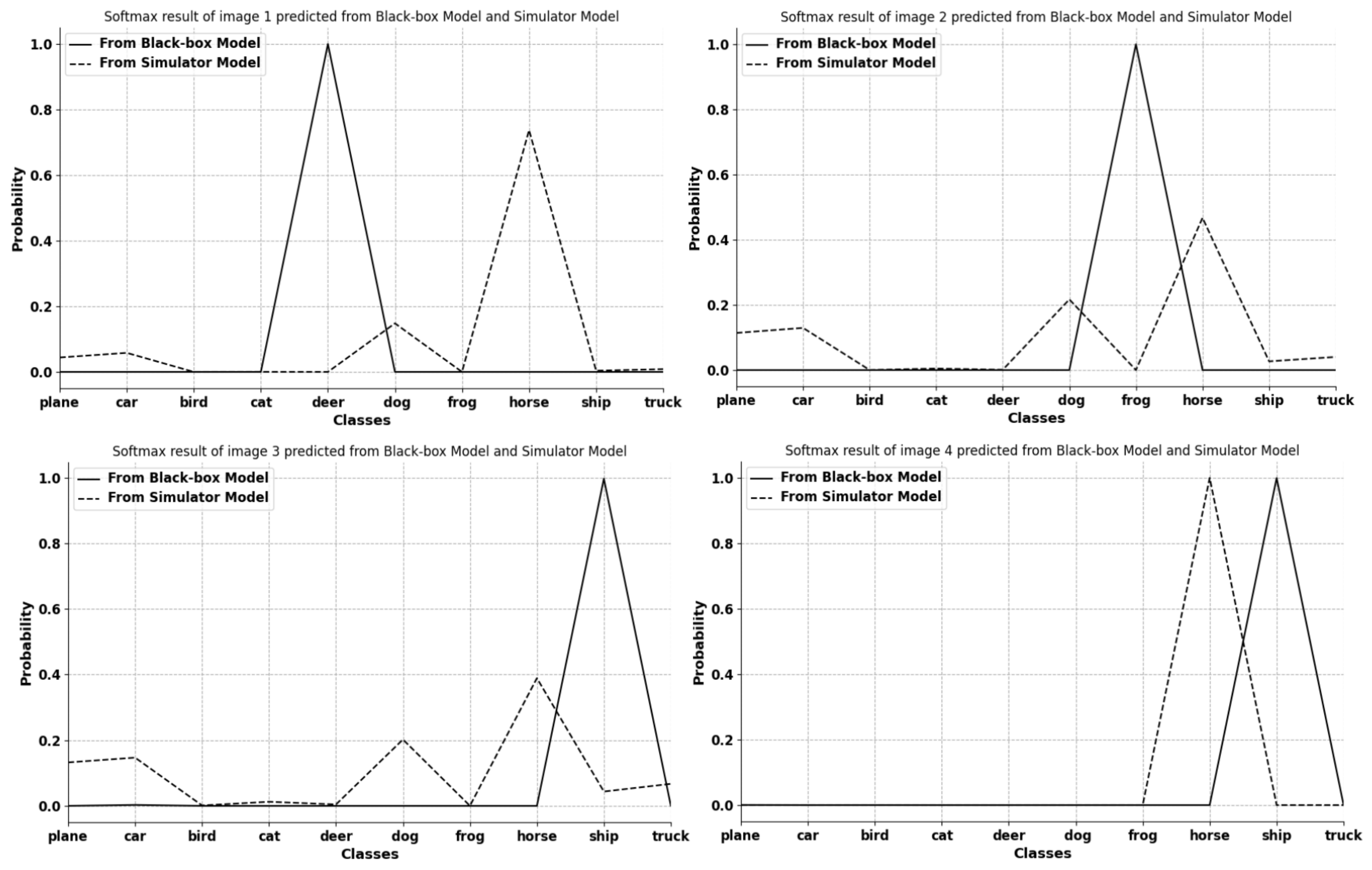 Entropy 24 01377 g003