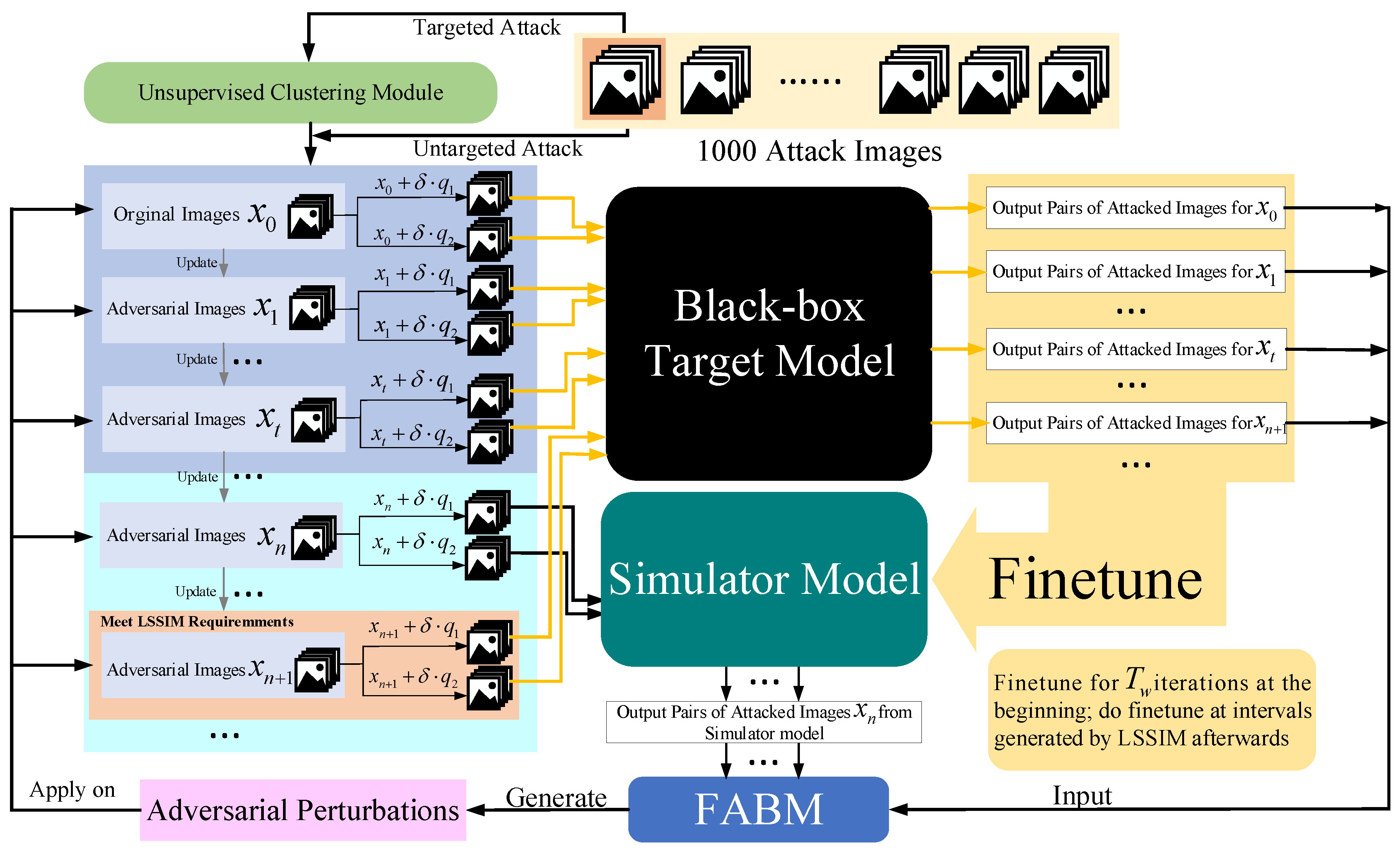 Entropy 24 01377 g004