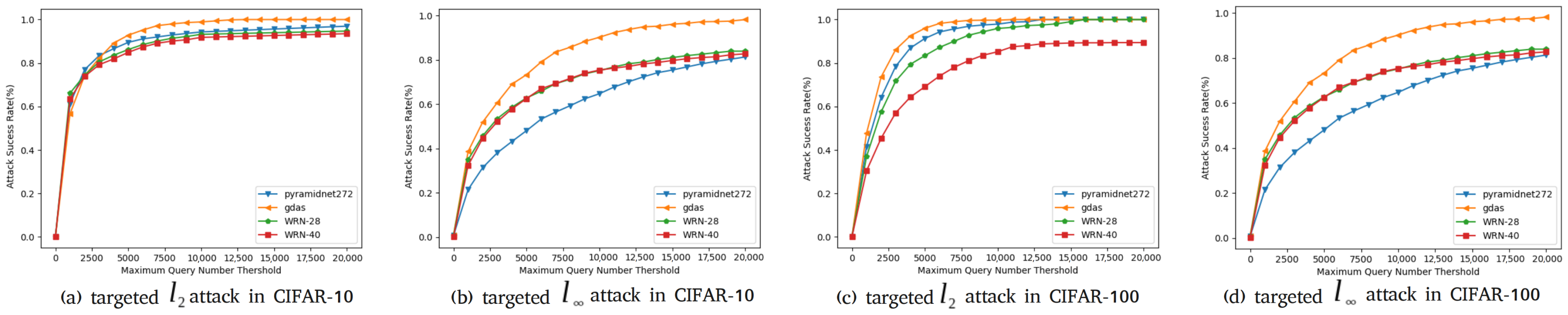 Entropy 24 01377 g005