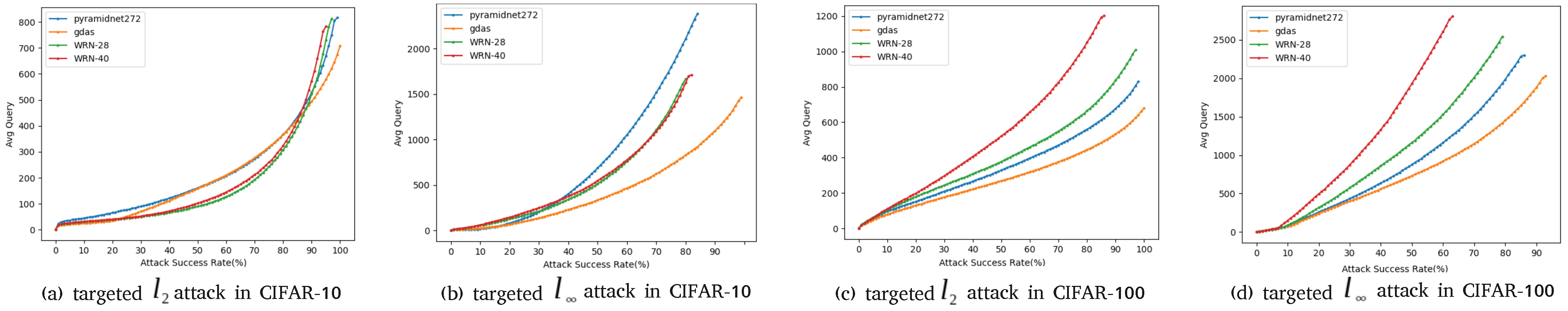 Entropy 24 01377 g006