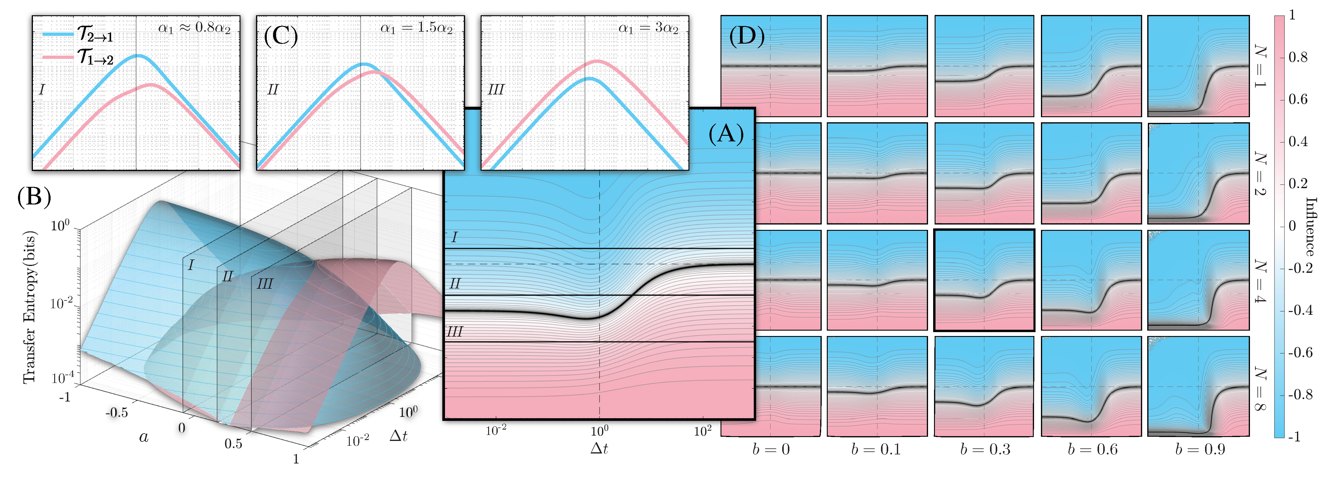 Entropy 24 01378 g002