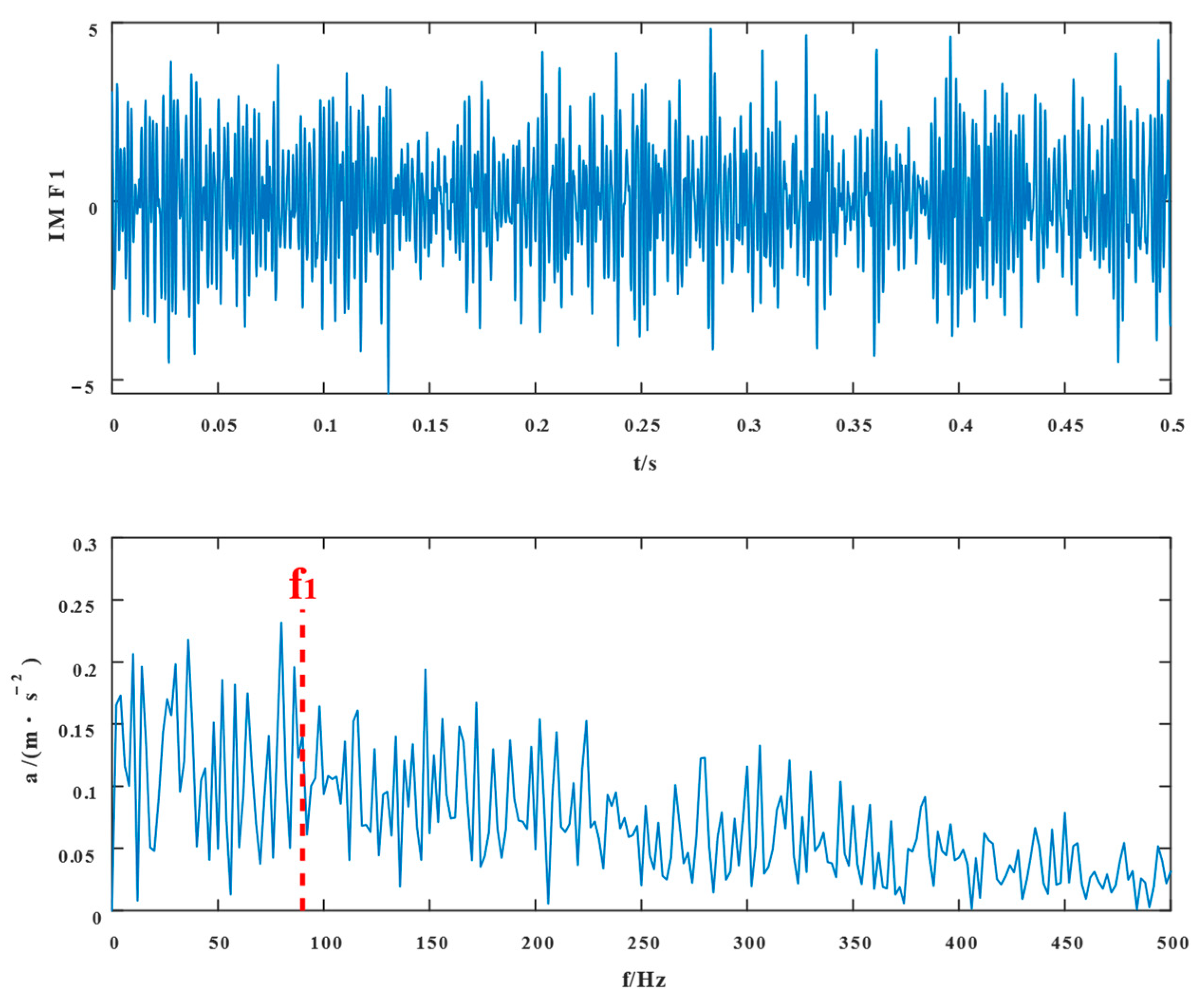 Entropy 24 01381 g004
