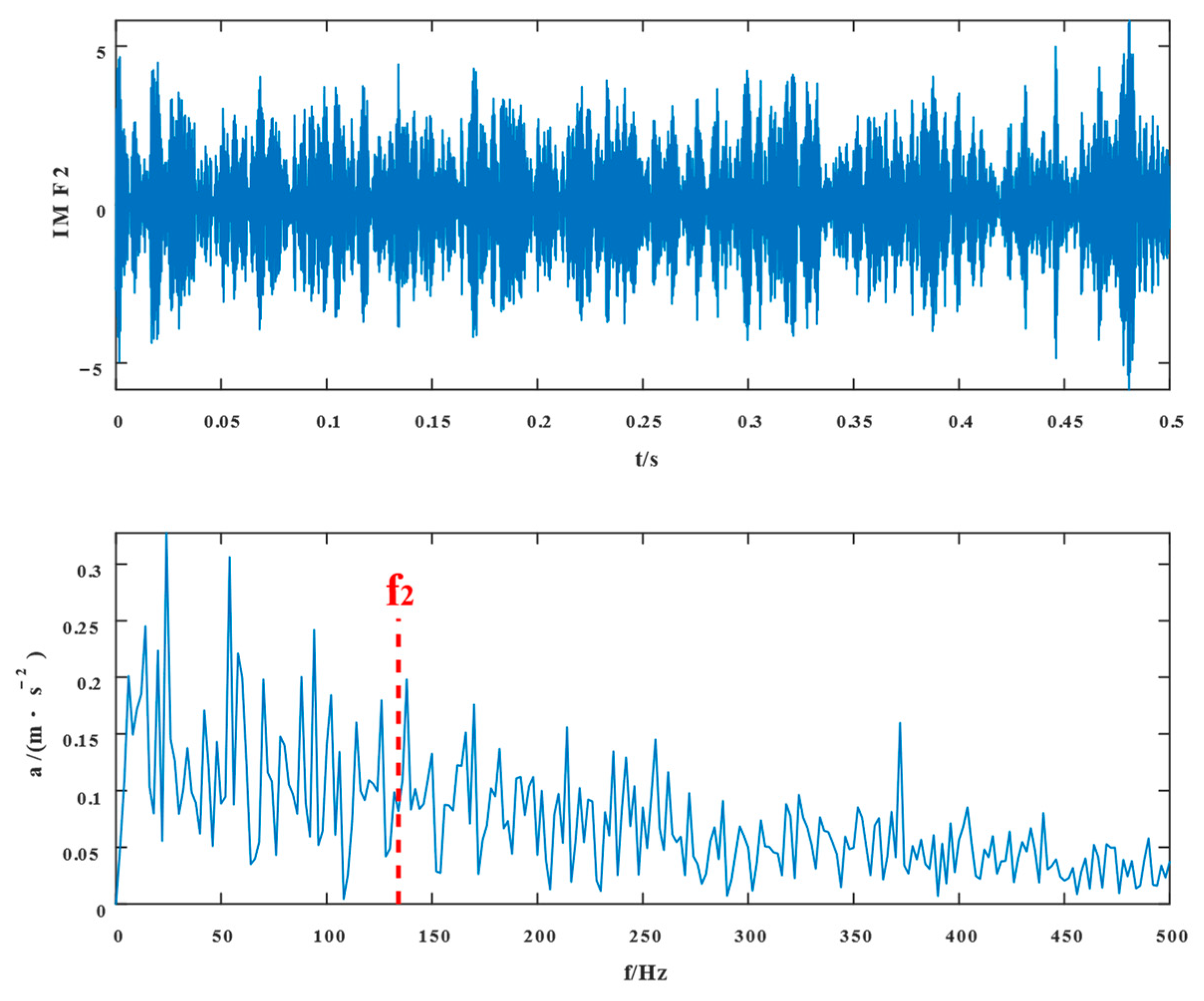 Entropy 24 01381 g005