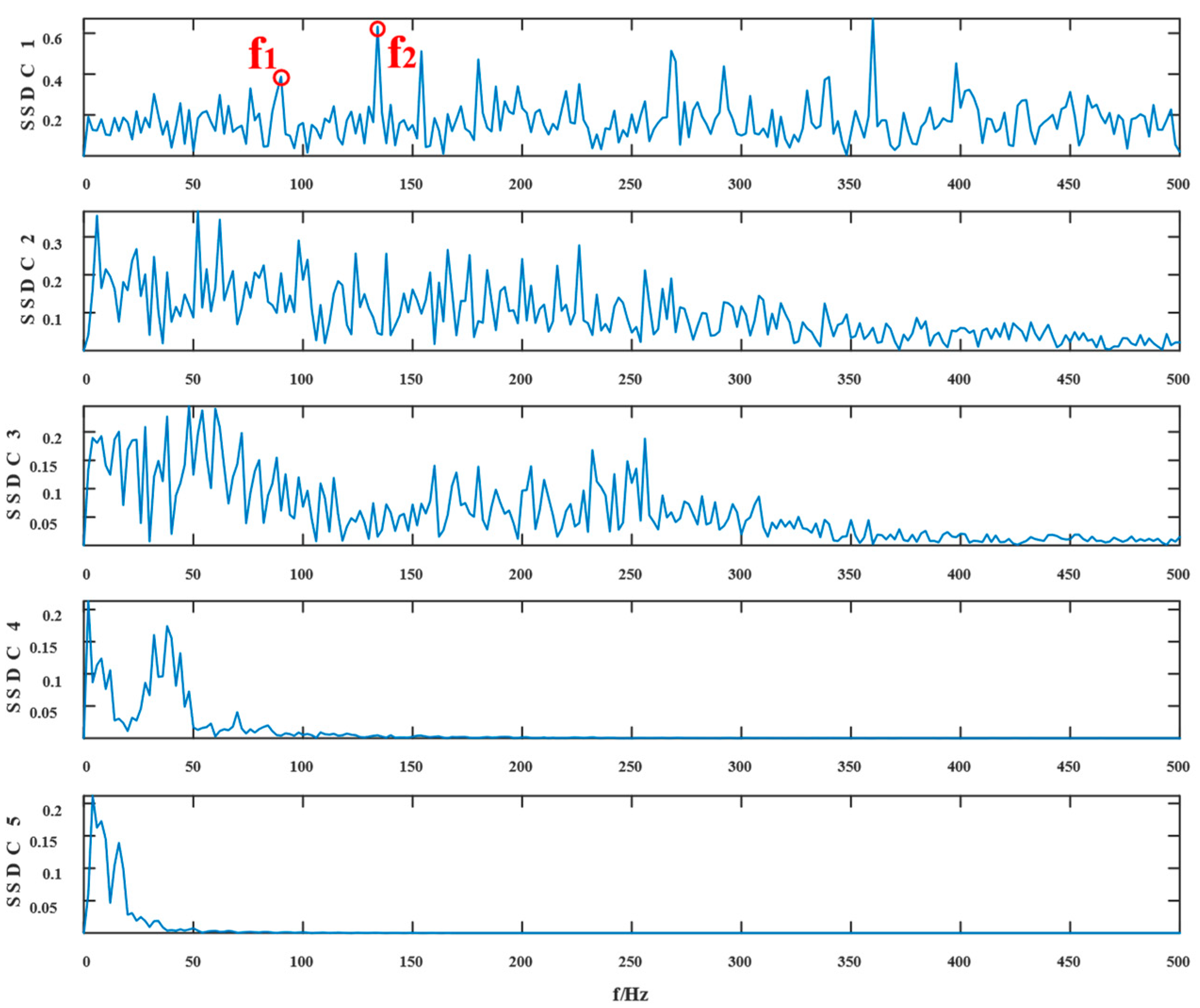 Entropy 24 01381 g007
