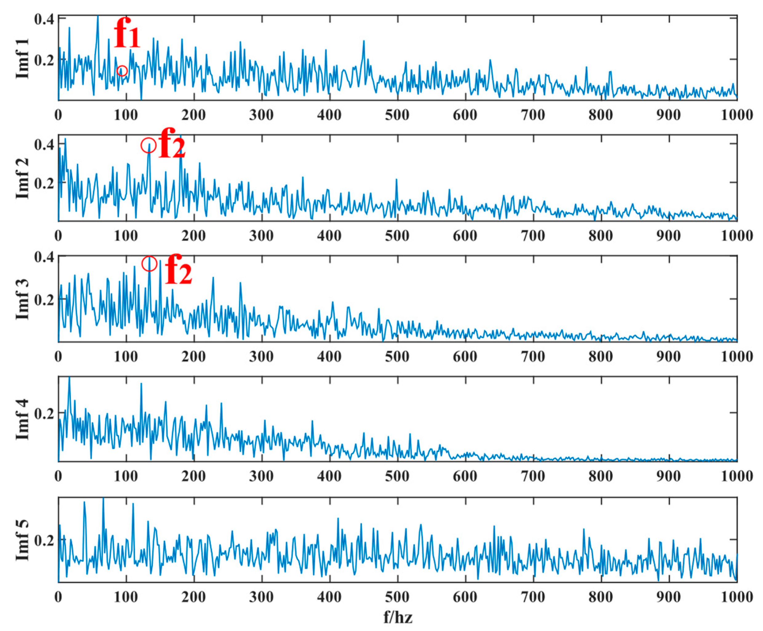 Entropy 24 01381 g009