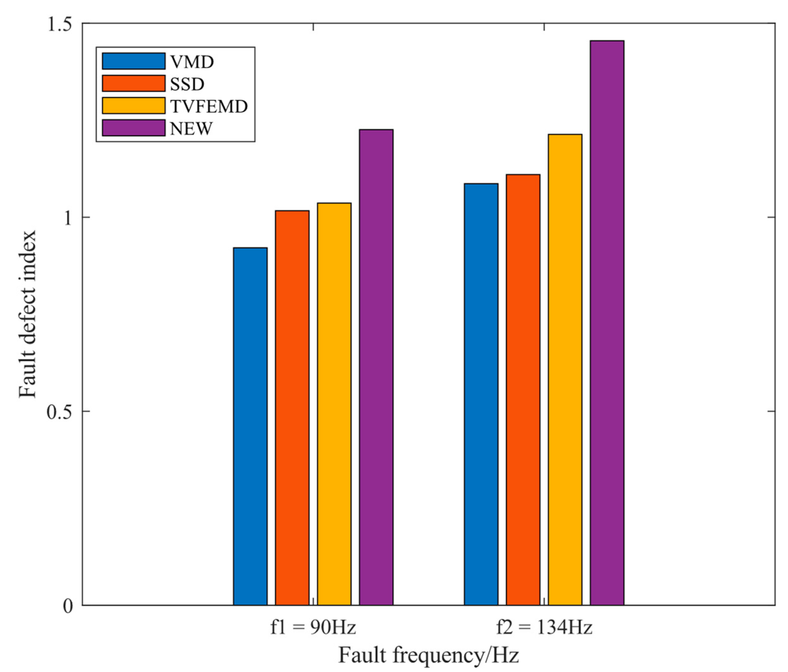 Entropy 24 01381 g012