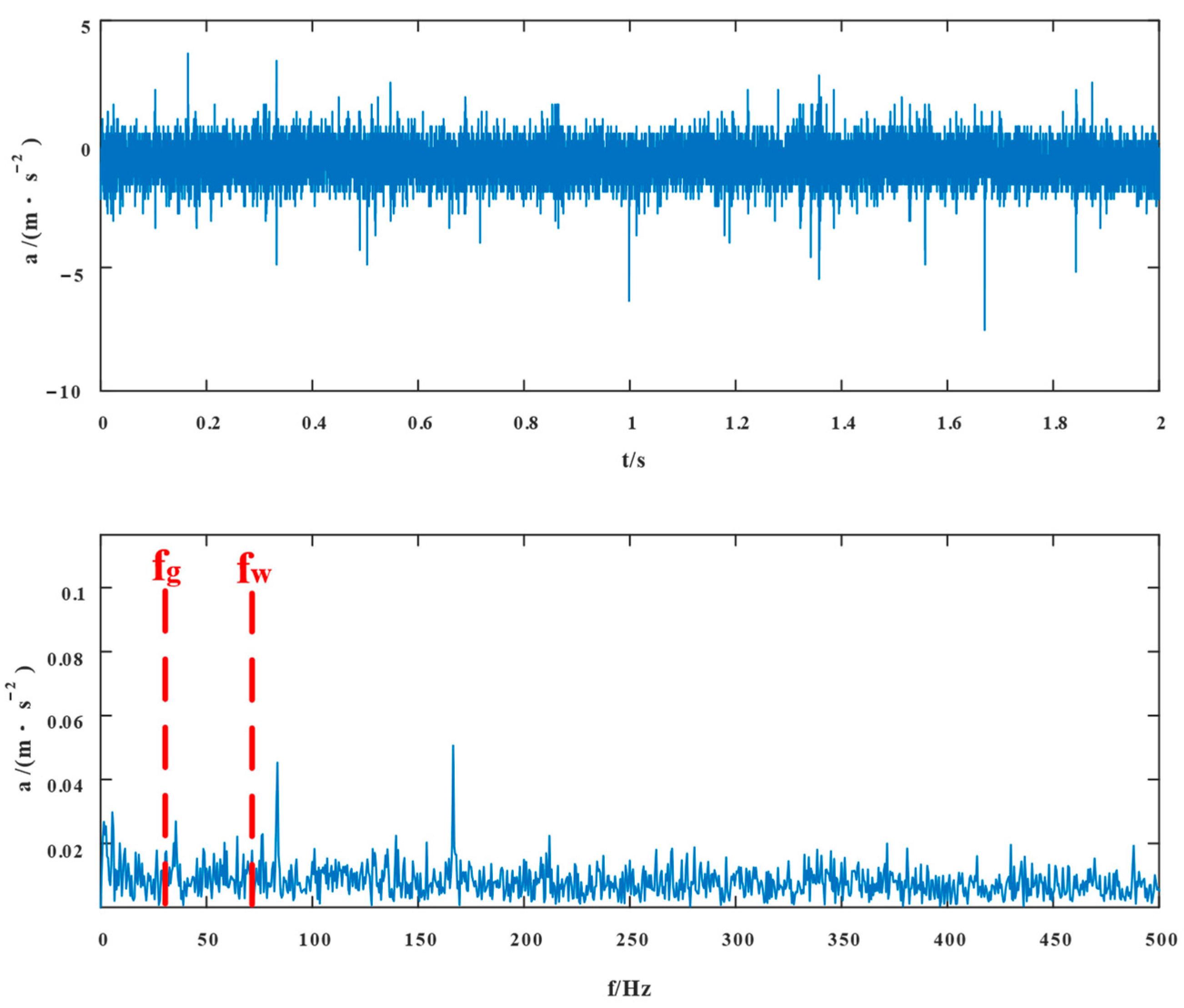 Entropy 24 01381 g015