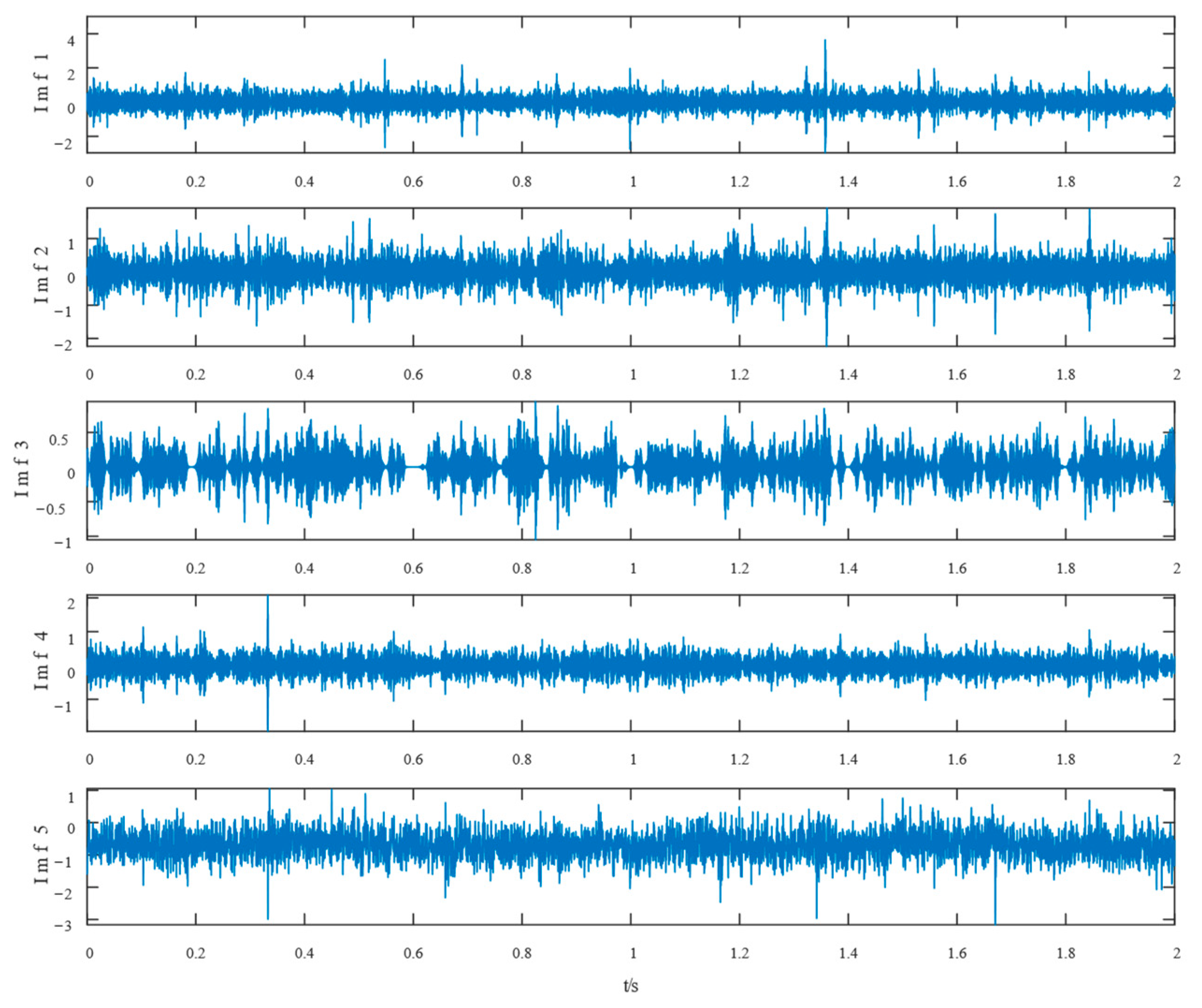 Entropy 24 01381 g020
