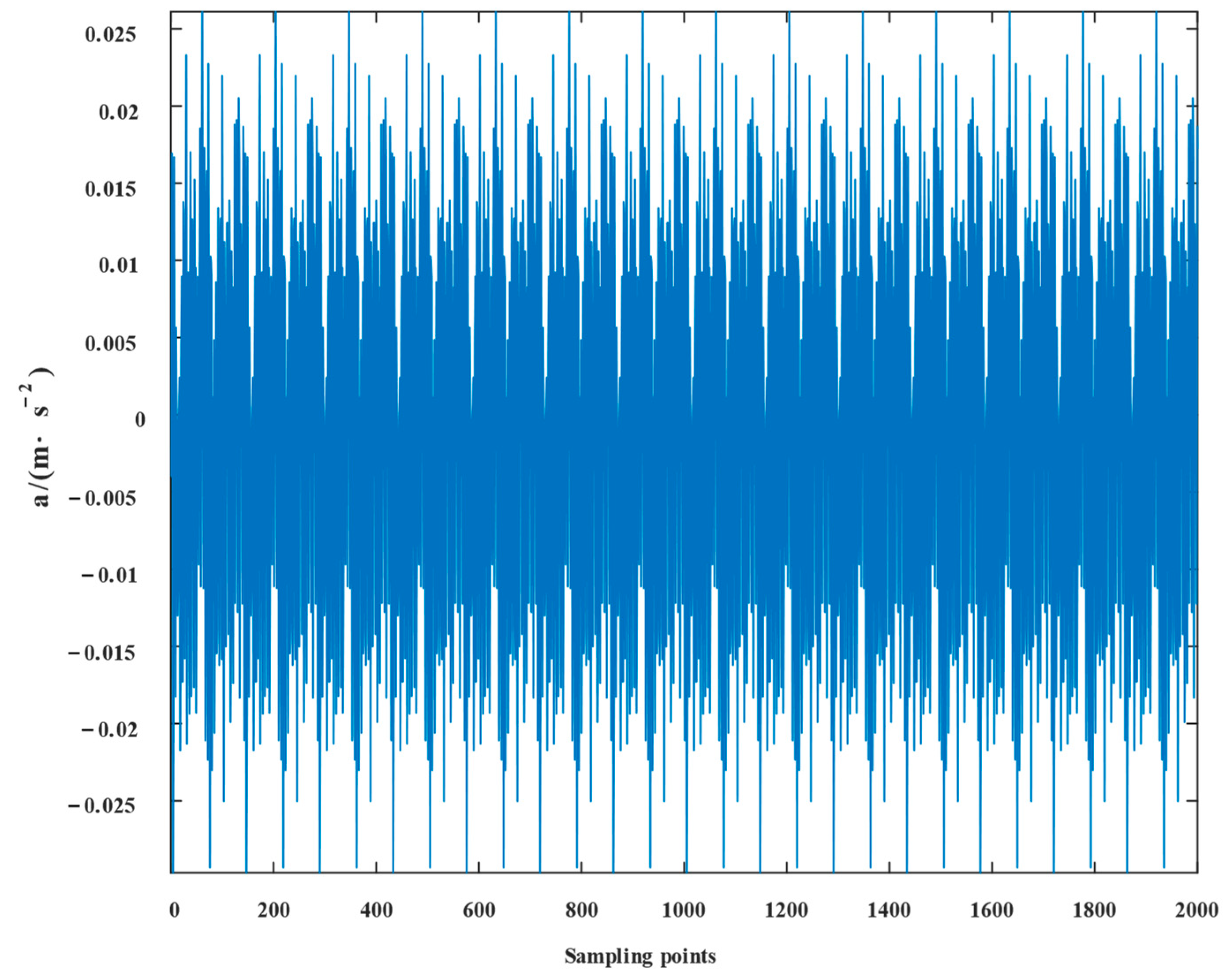 Entropy 24 01381 g025