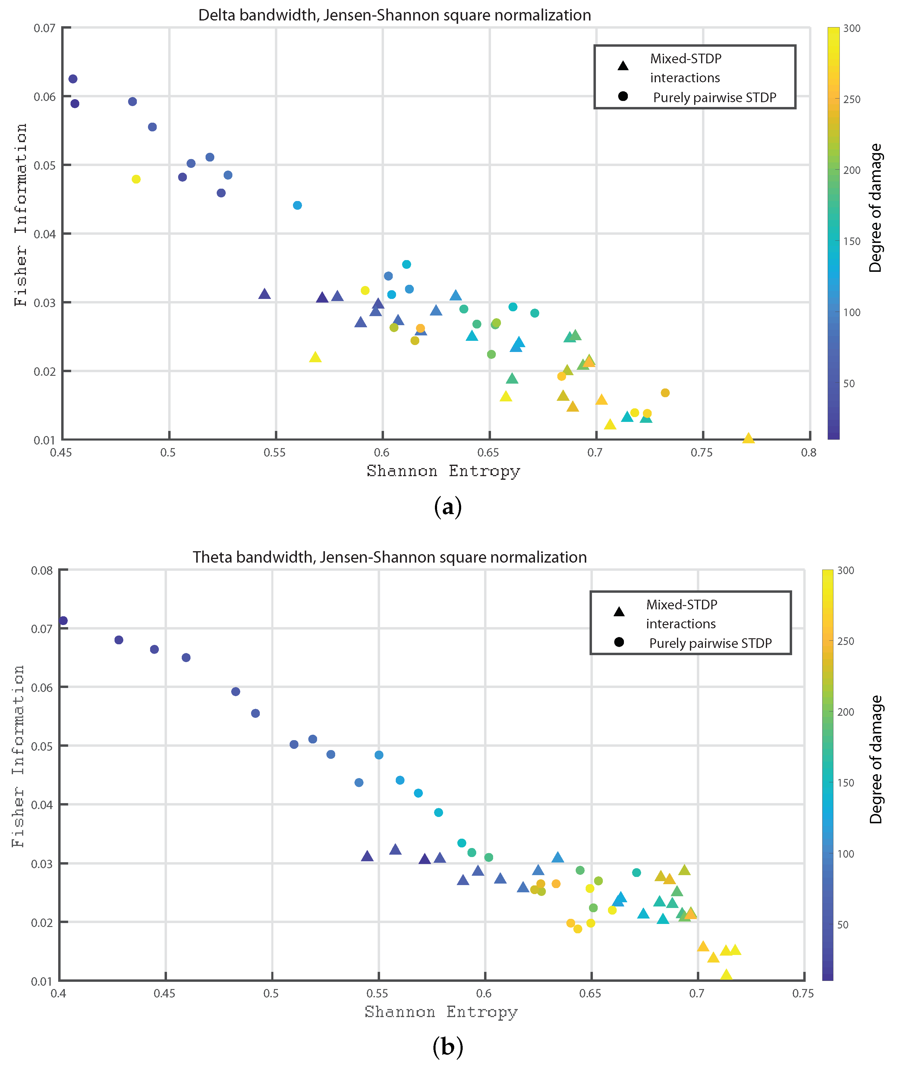Entropy 24 01384 g004