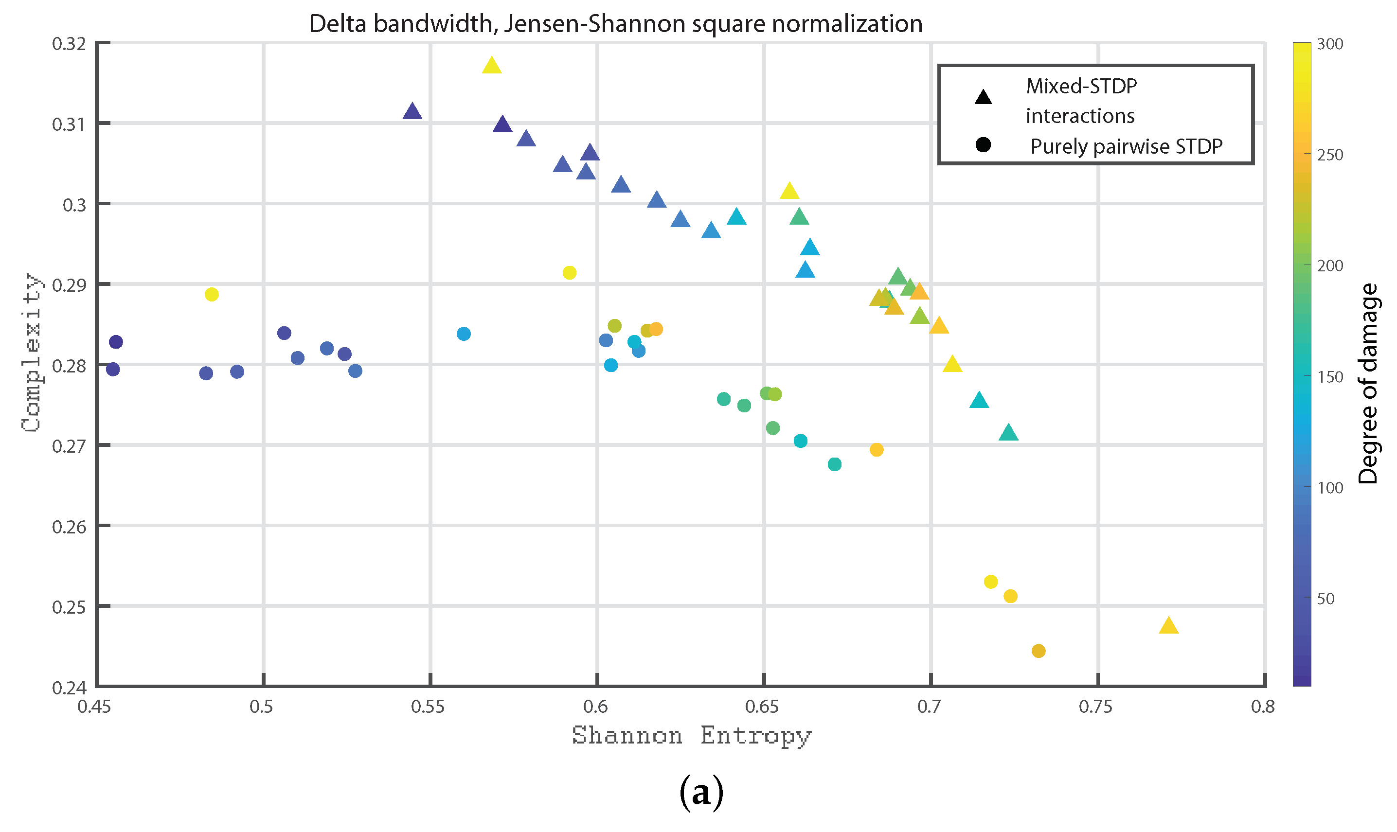 Entropy 24 01384 g007a