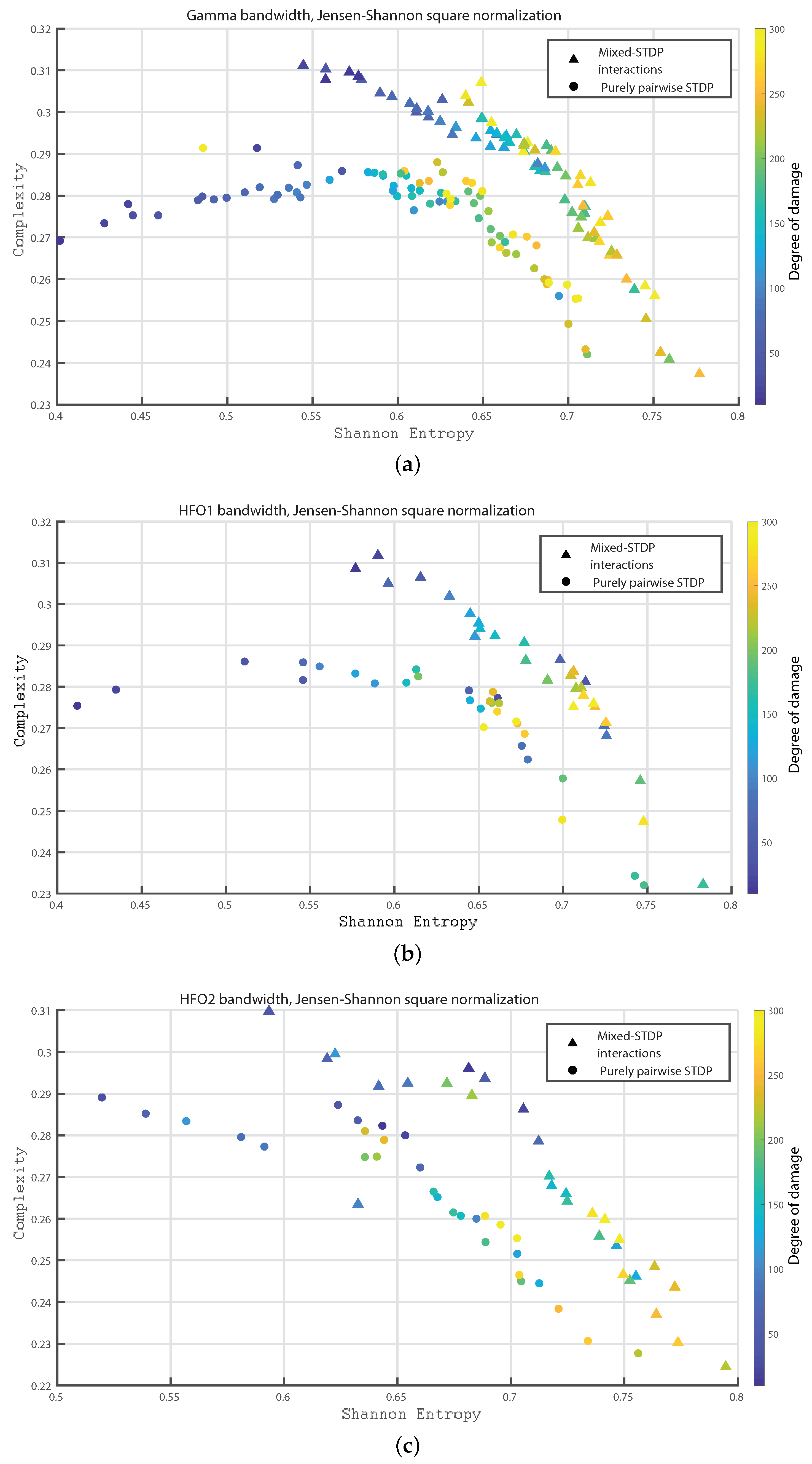 Entropy 24 01384 g009