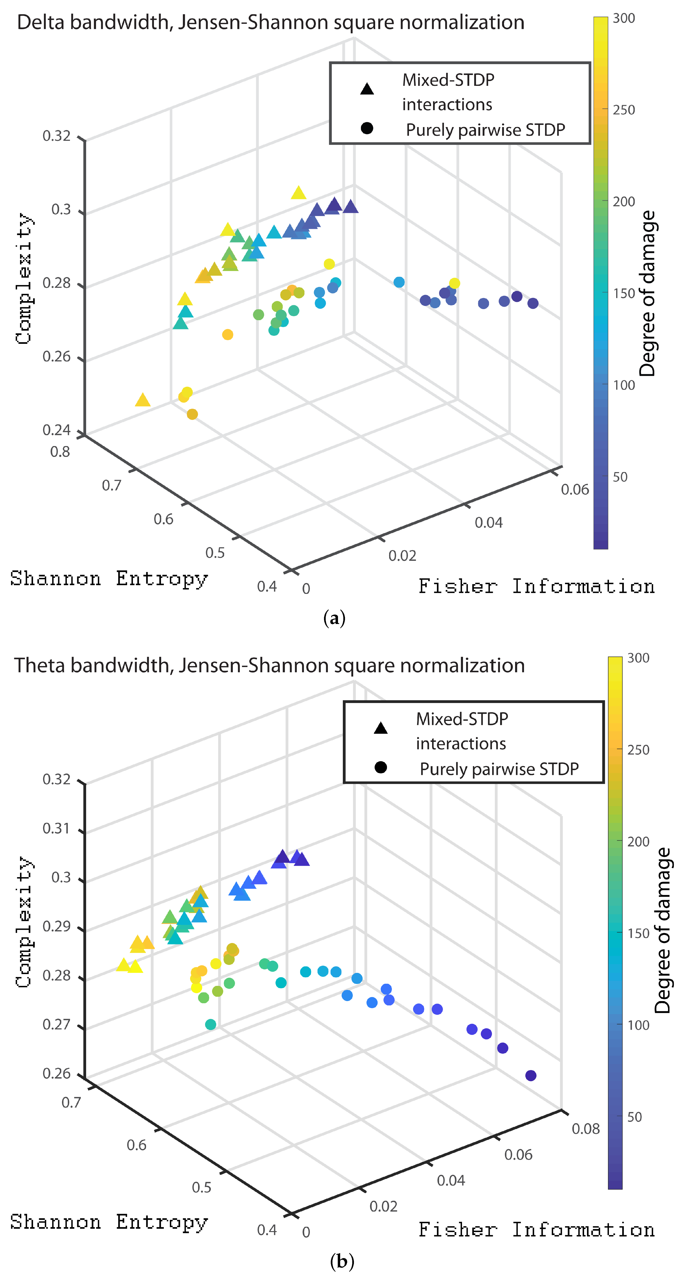 Entropy 24 01384 g010