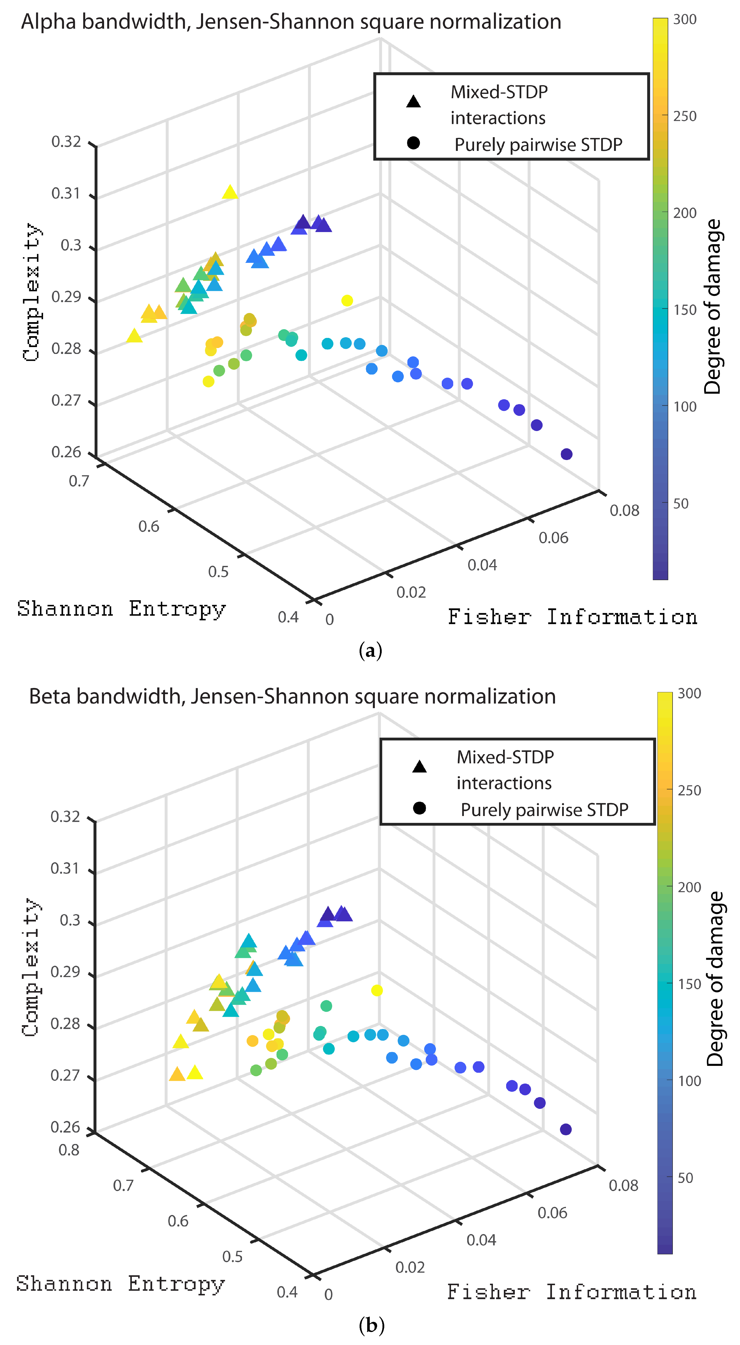 Entropy 24 01384 g011