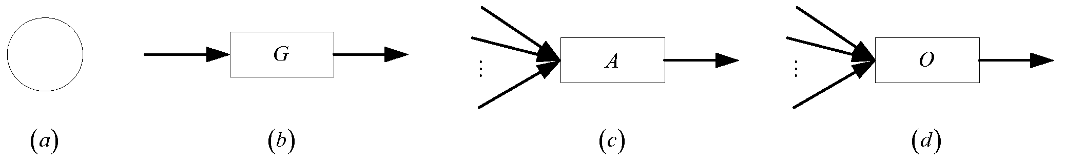 Entropy 24 01385 g006 Entropy 24 01385 g006