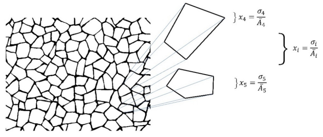 Entropy 24 01390 g003 Entropy 24 01390 g003