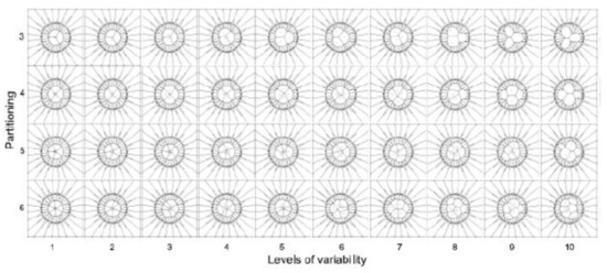 Entropy 24 01390 g0a2