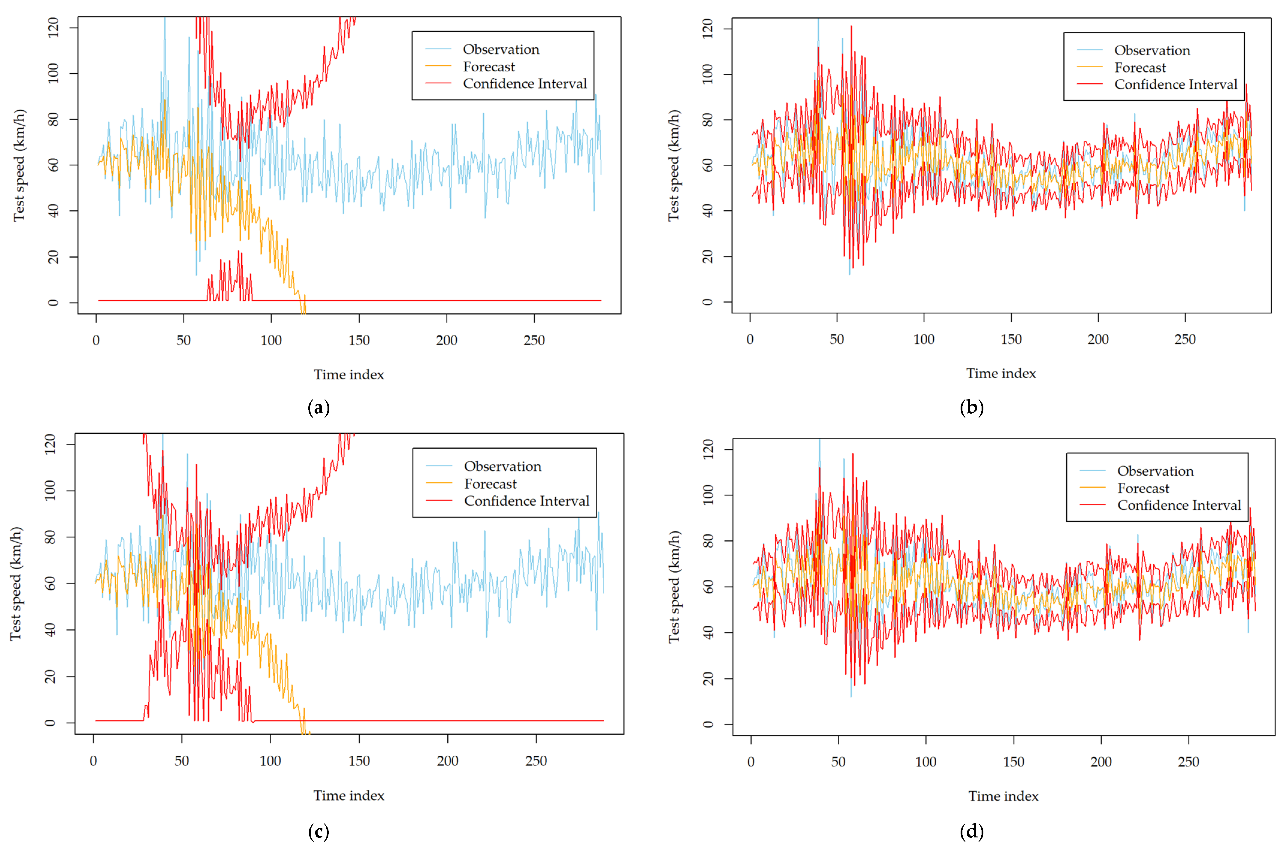 Entropy 24 01392 g003a