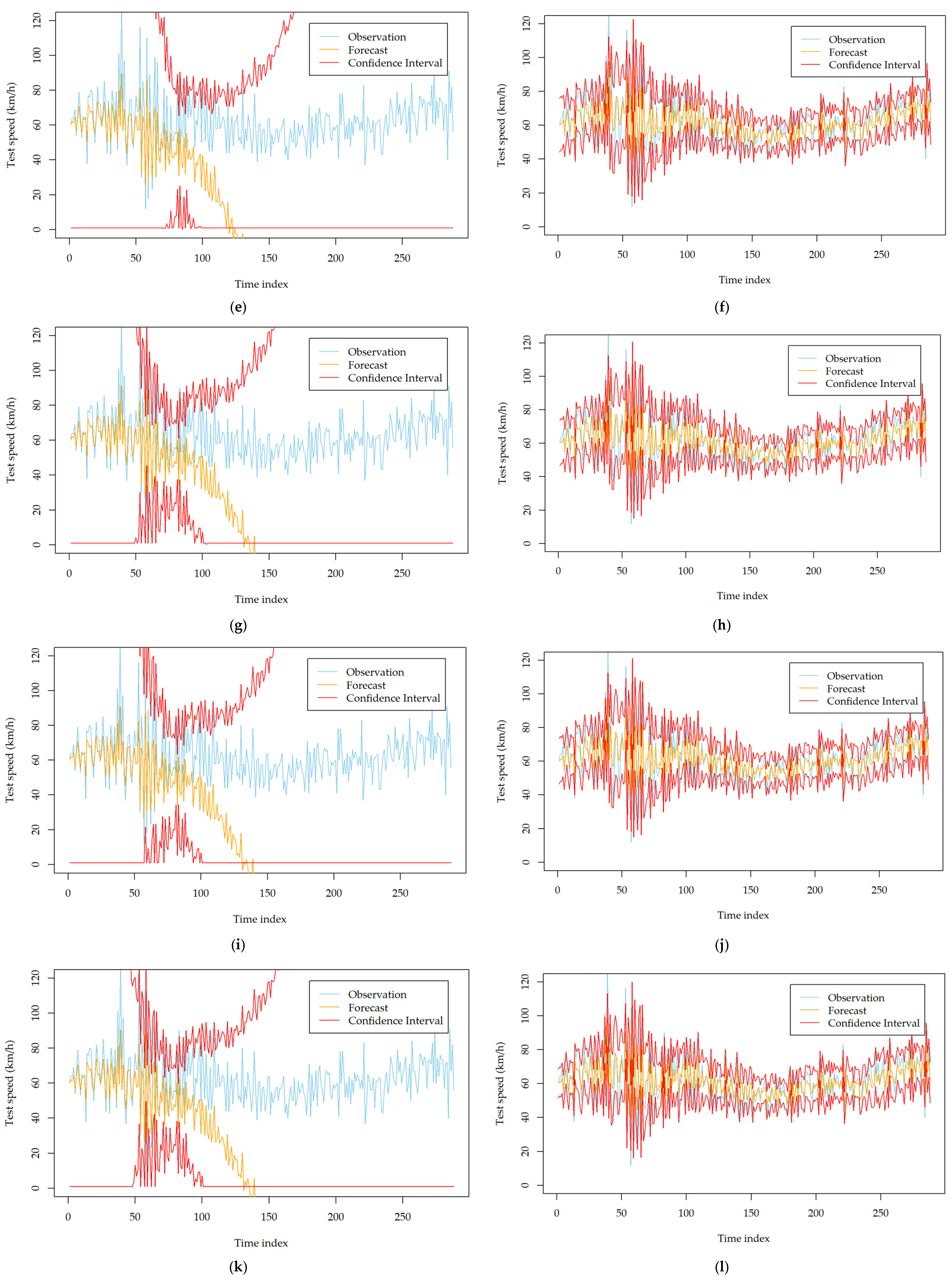 Entropy 24 01392 g003b