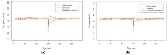 Entropy 24 01392 g0a1a