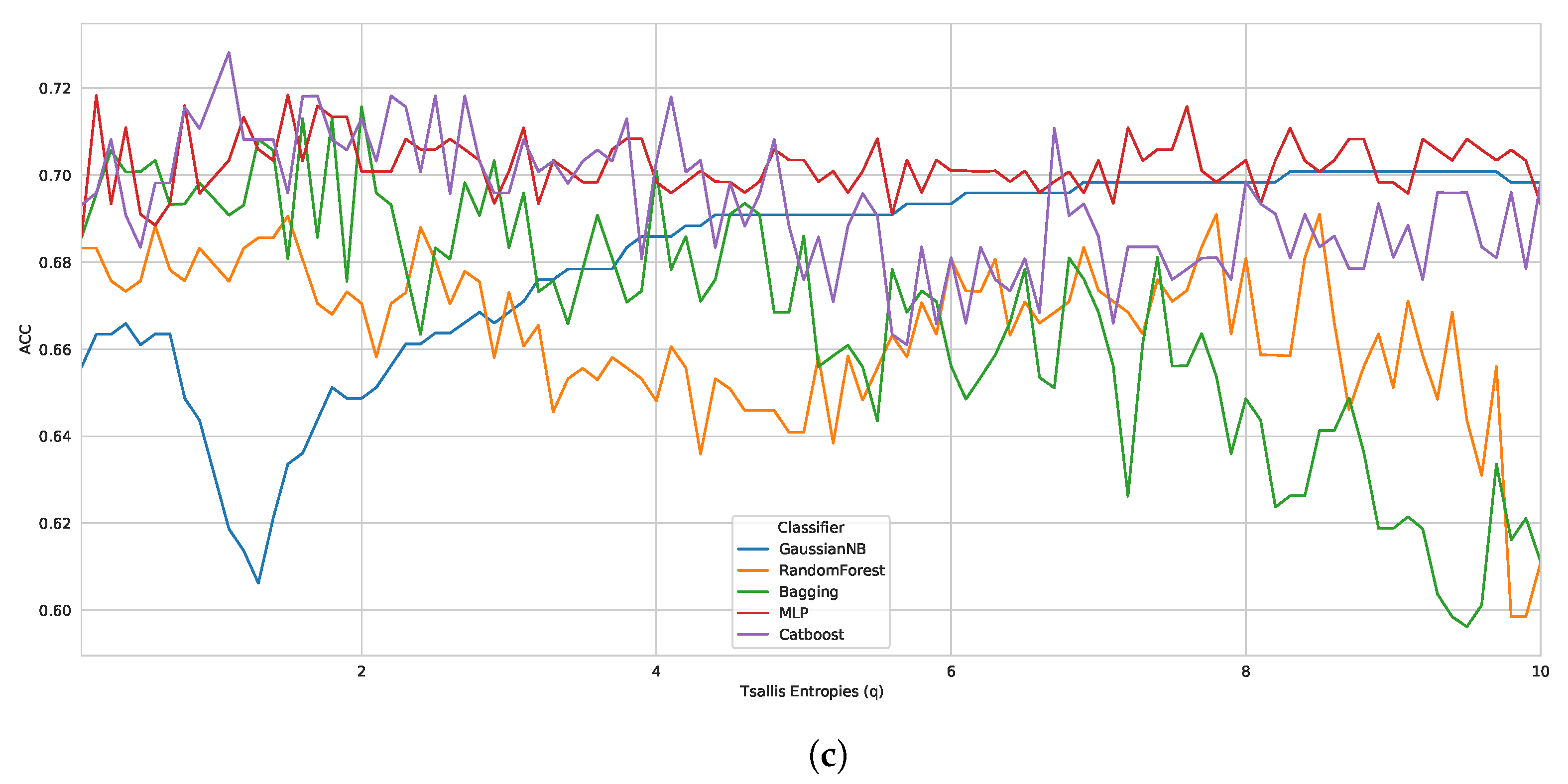 Entropy 24 01398 g001b
