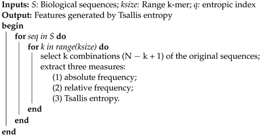 Entropy 24 01398 i001