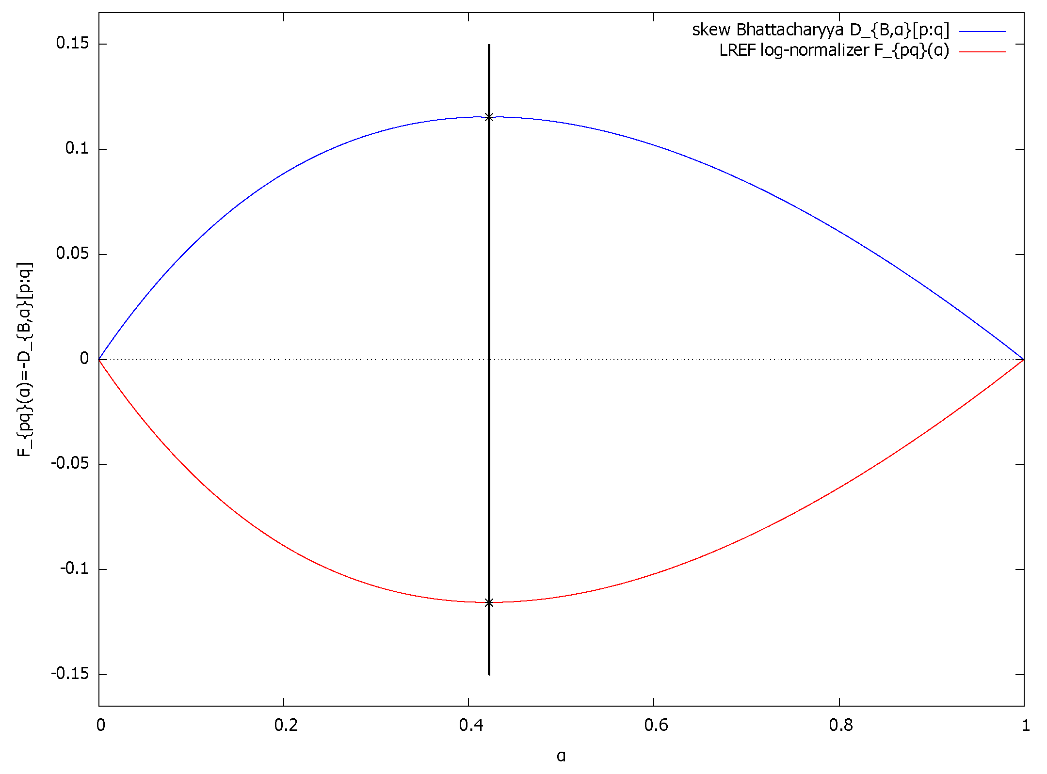 Entropy 24 01400 g001