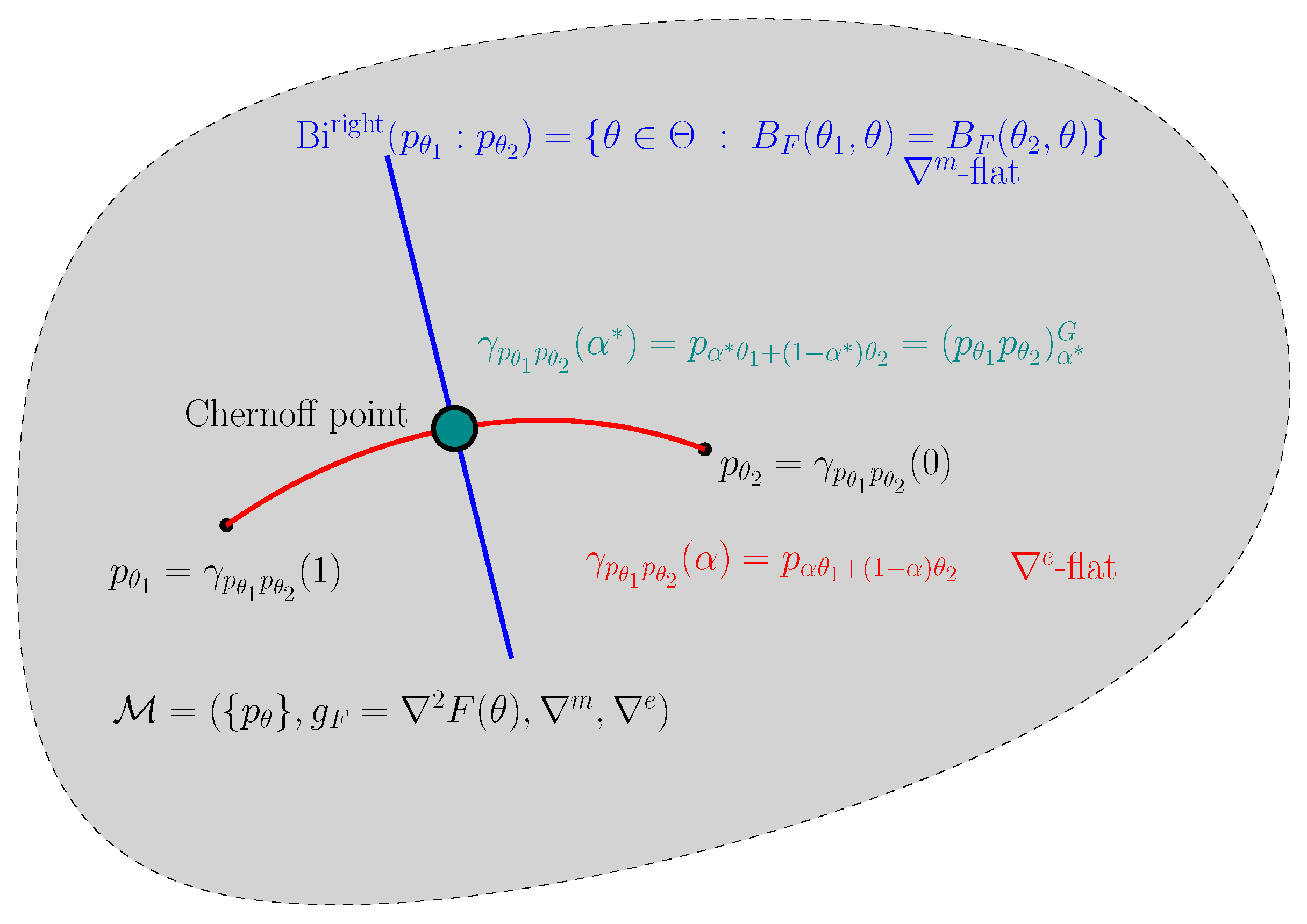 Entropy 24 01400 g006