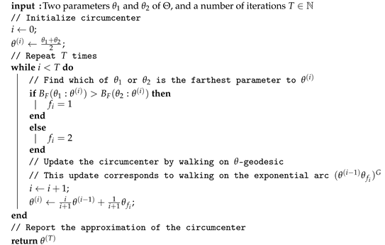 Entropy 24 01400 i002 Entropy 24 01400 i002