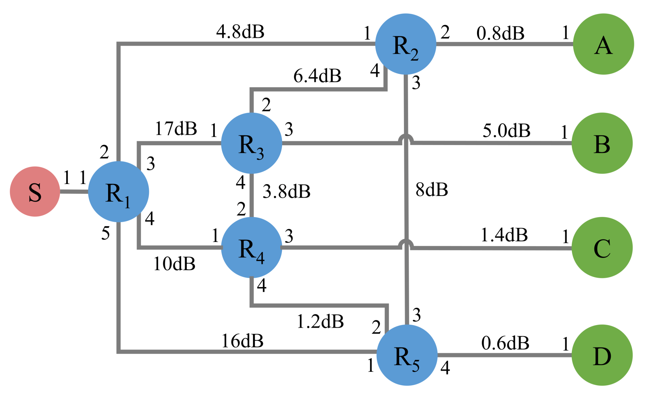 Entropy 24 01404 g005