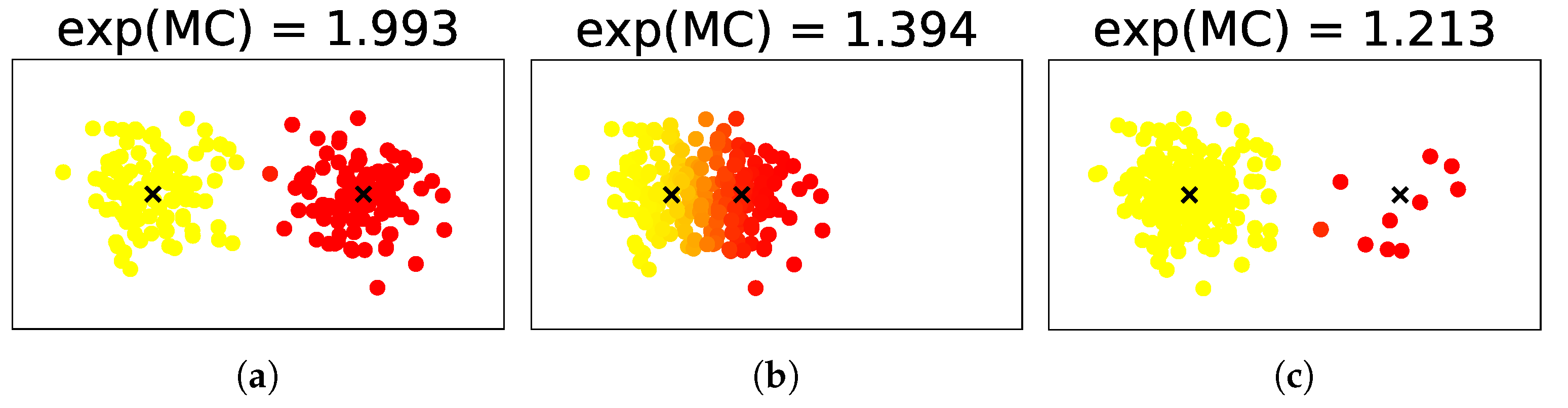 Entropy 24 01407 g001 Entropy 24 01407 g001