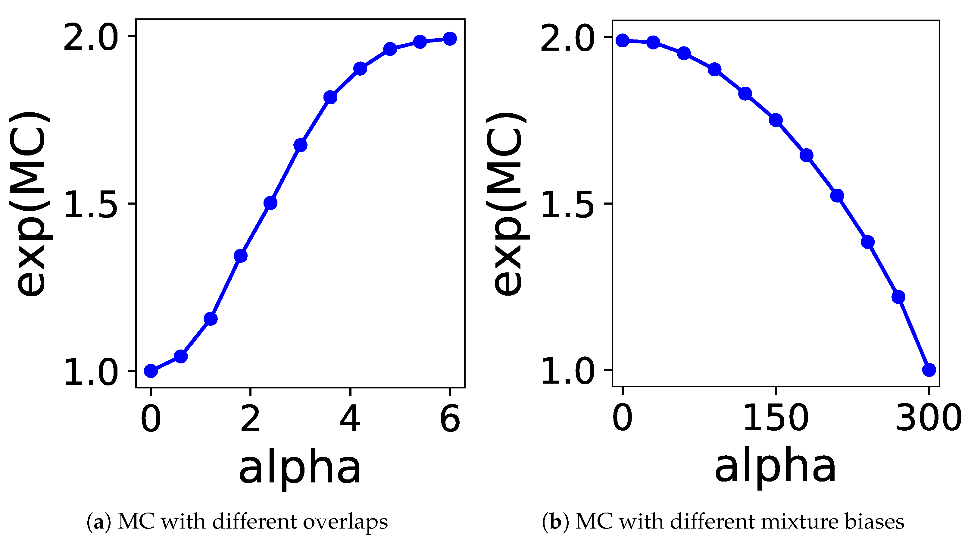 Entropy 24 01407 g002 Entropy 24 01407 g002