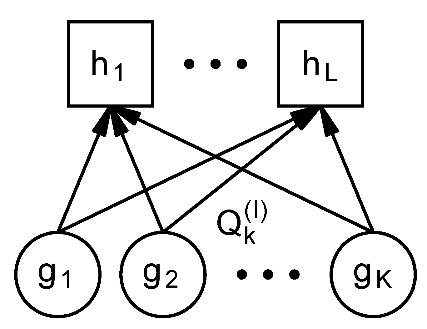 Entropy 24 01407 g003 Entropy 24 01407 g003