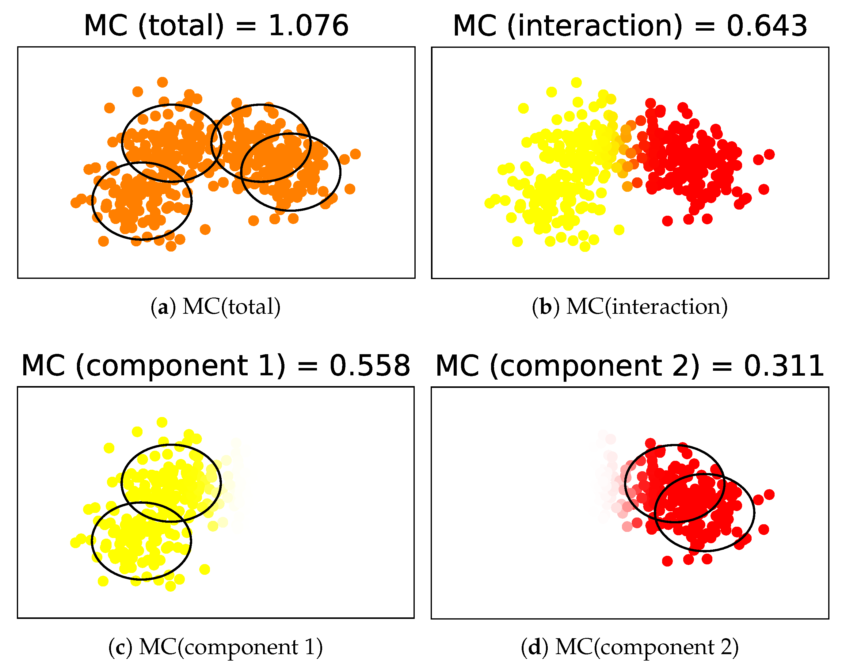 Entropy 24 01407 g004 Entropy 24 01407 g004