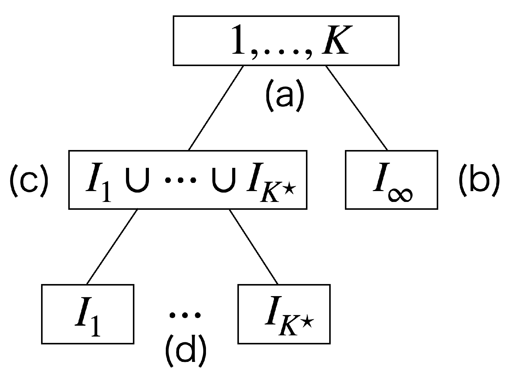 Entropy 24 01407 g005 Entropy 24 01407 g005