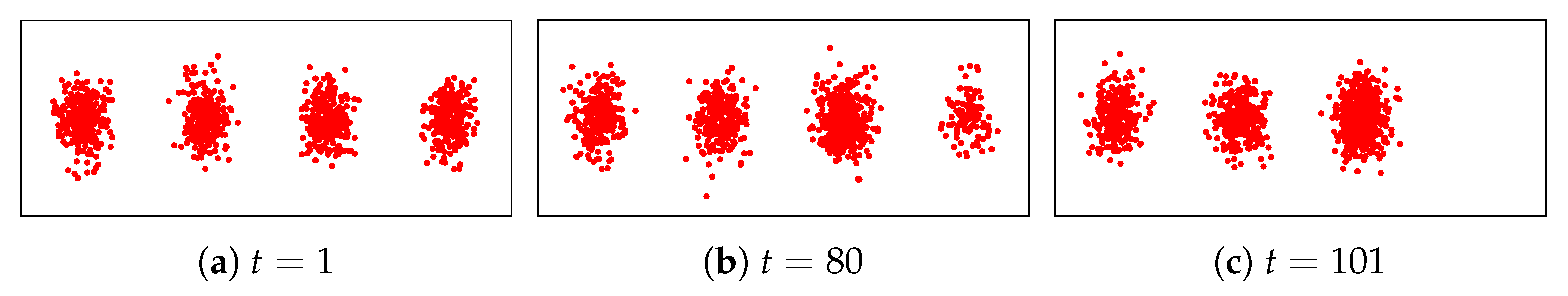 Entropy 24 01407 g008 Entropy 24 01407 g008