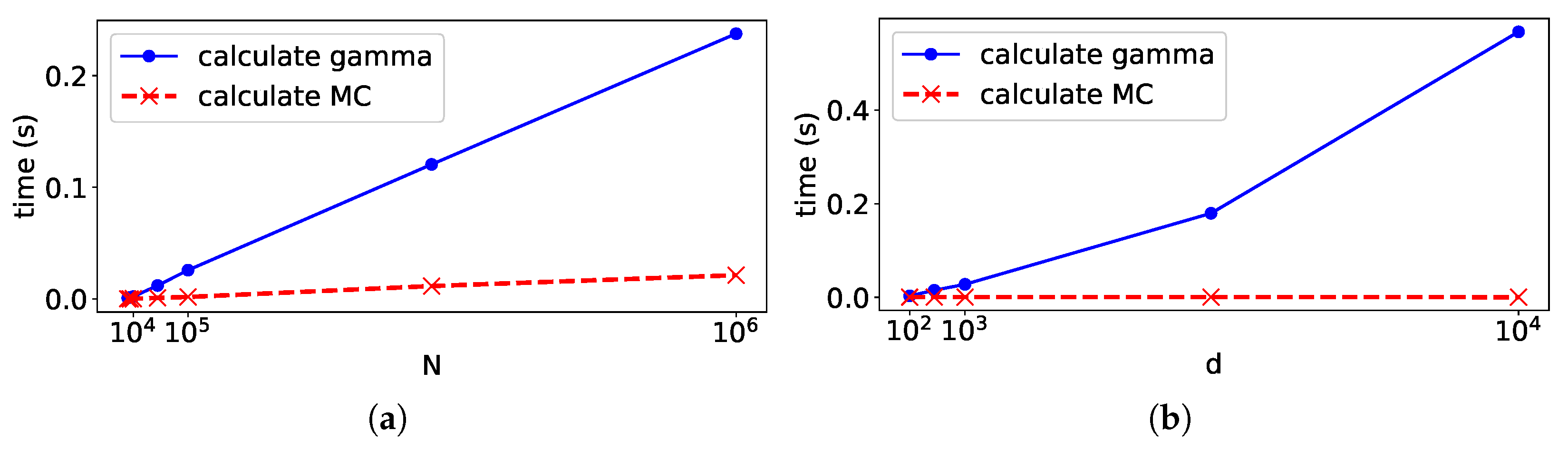 Entropy 24 01407 g010 Entropy 24 01407 g010