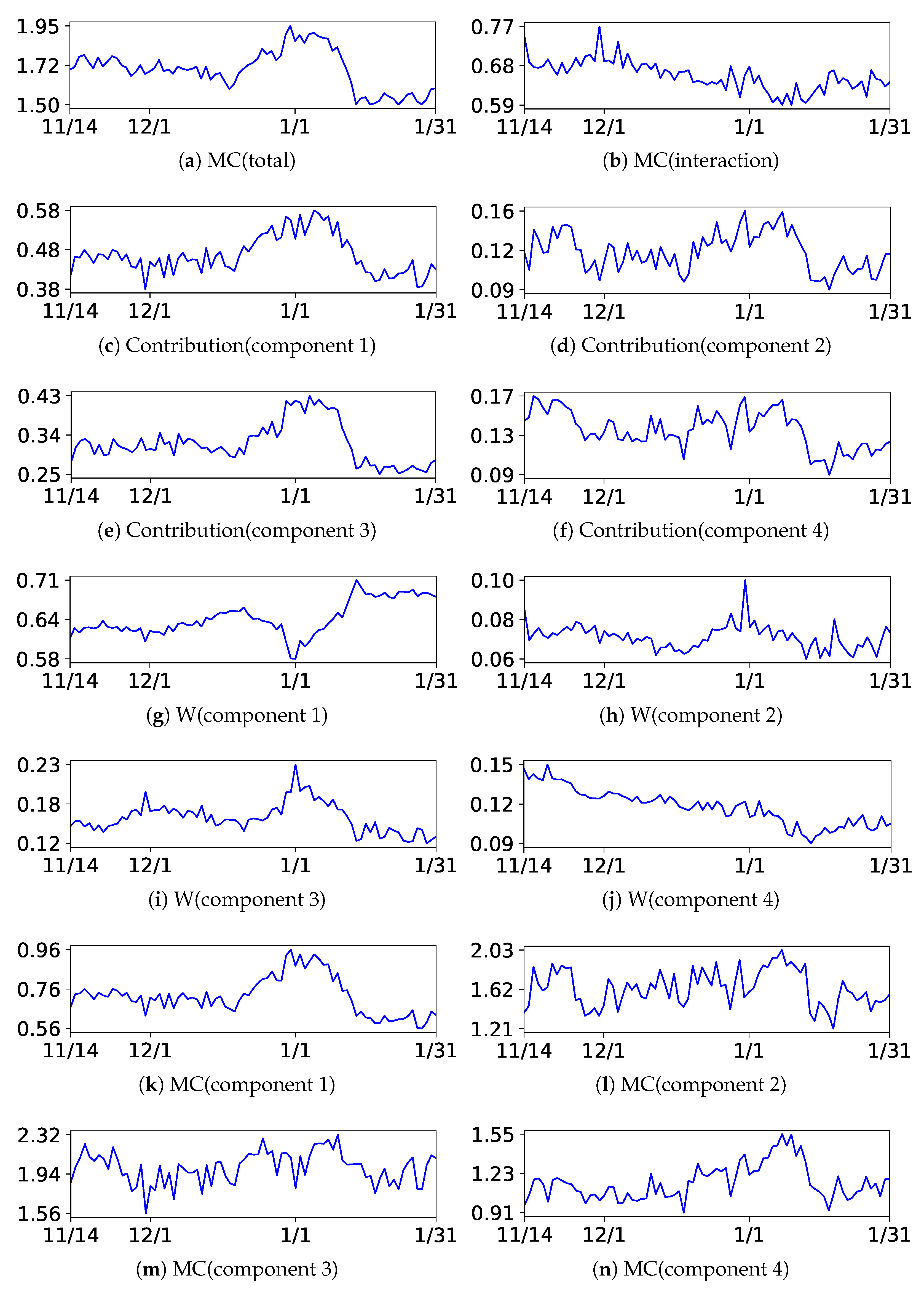 Entropy 24 01407 g012 Entropy 24 01407 g012