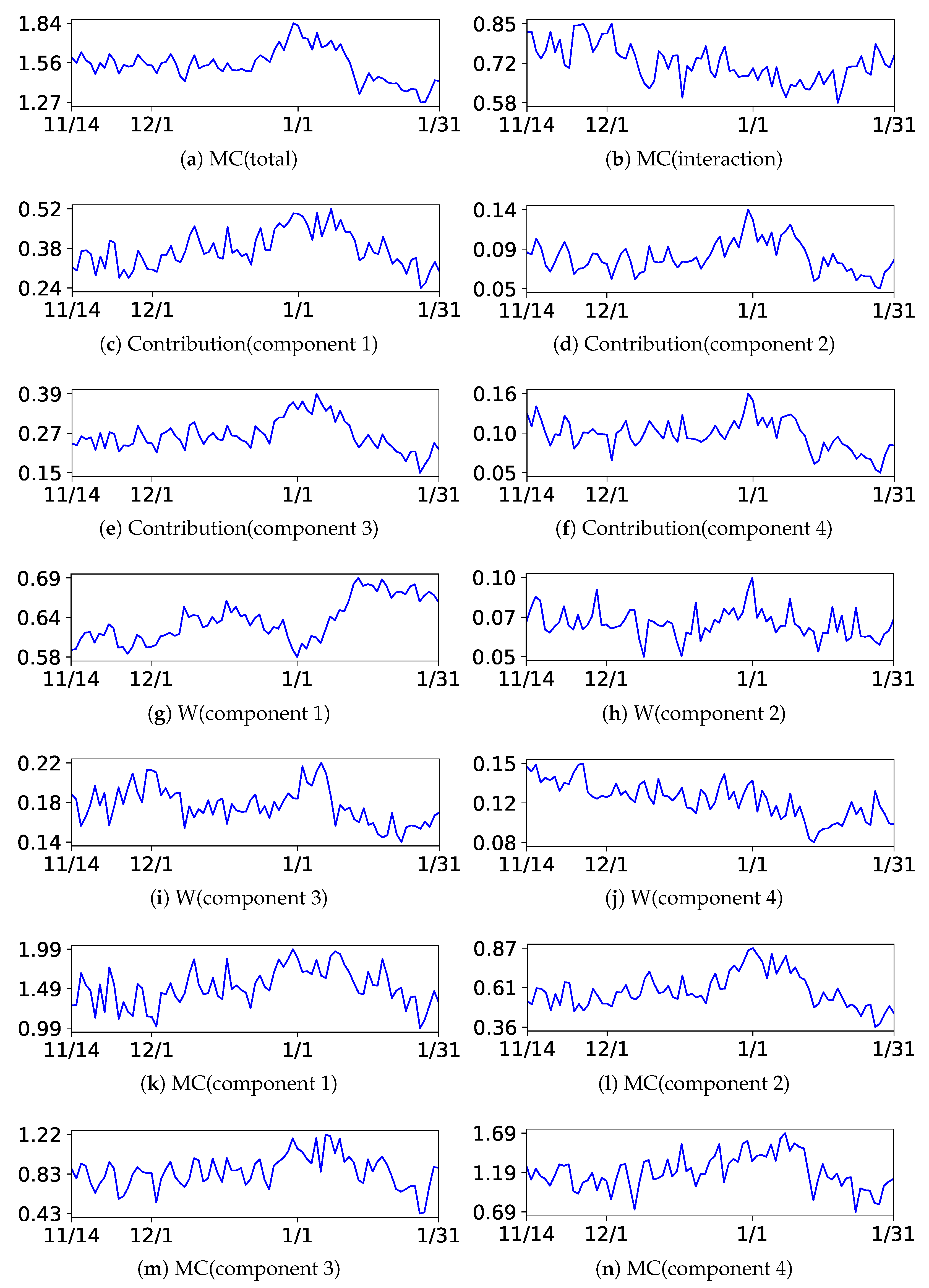 Entropy 24 01407 g013 Entropy 24 01407 g013