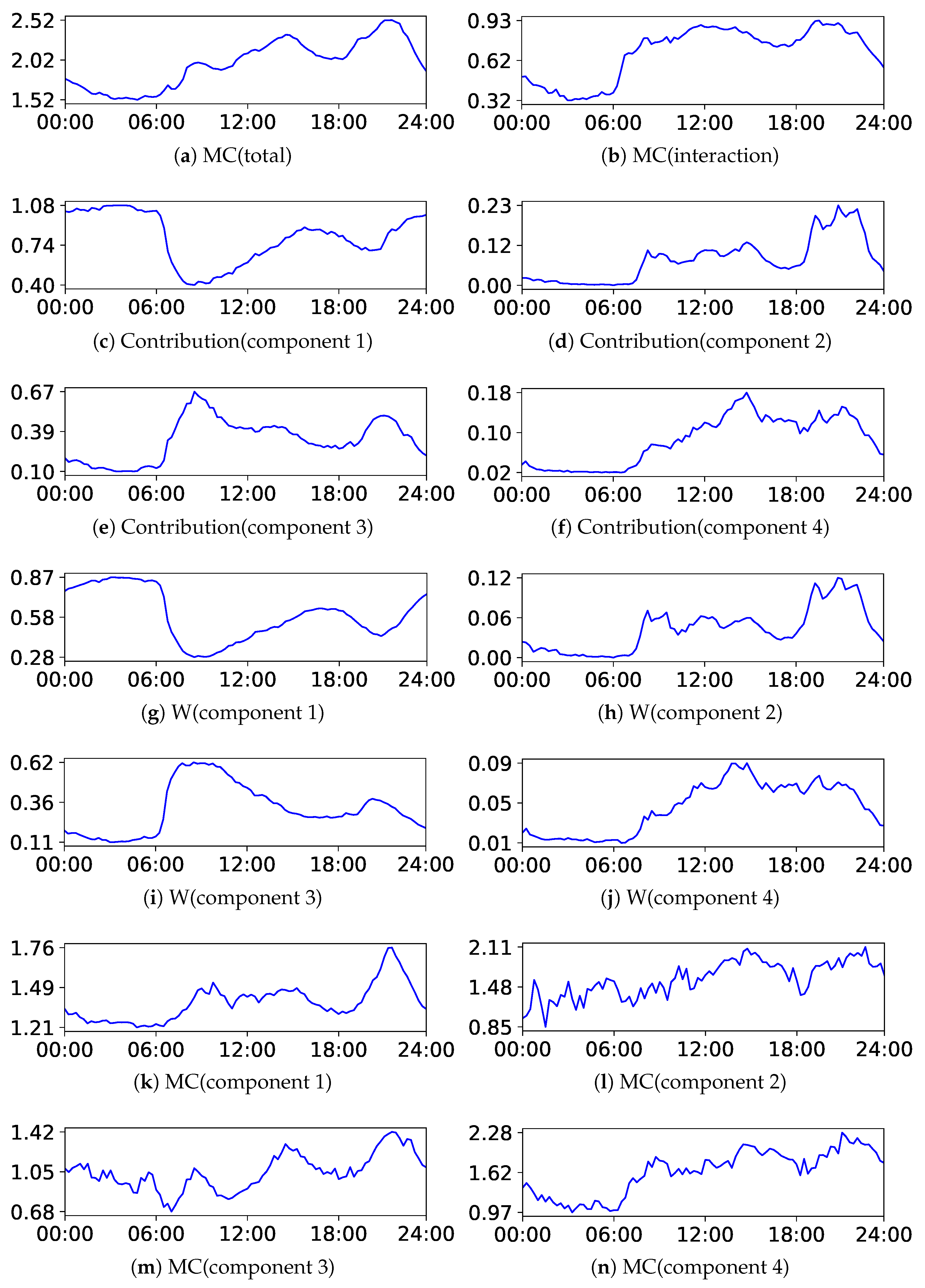 Entropy 24 01407 g015 Entropy 24 01407 g015