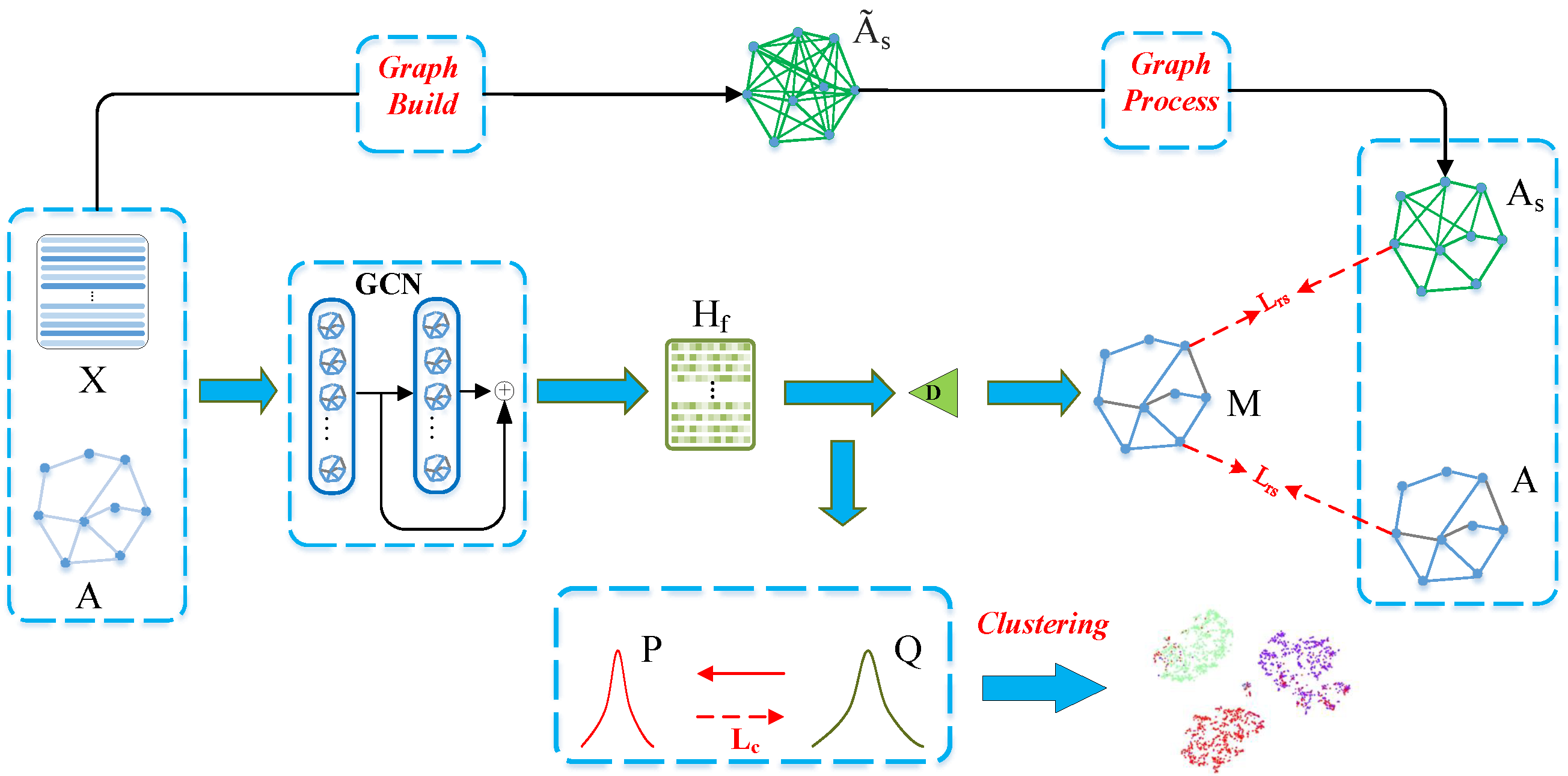 Entropy 24 01409 g001 Entropy 24 01409 g001