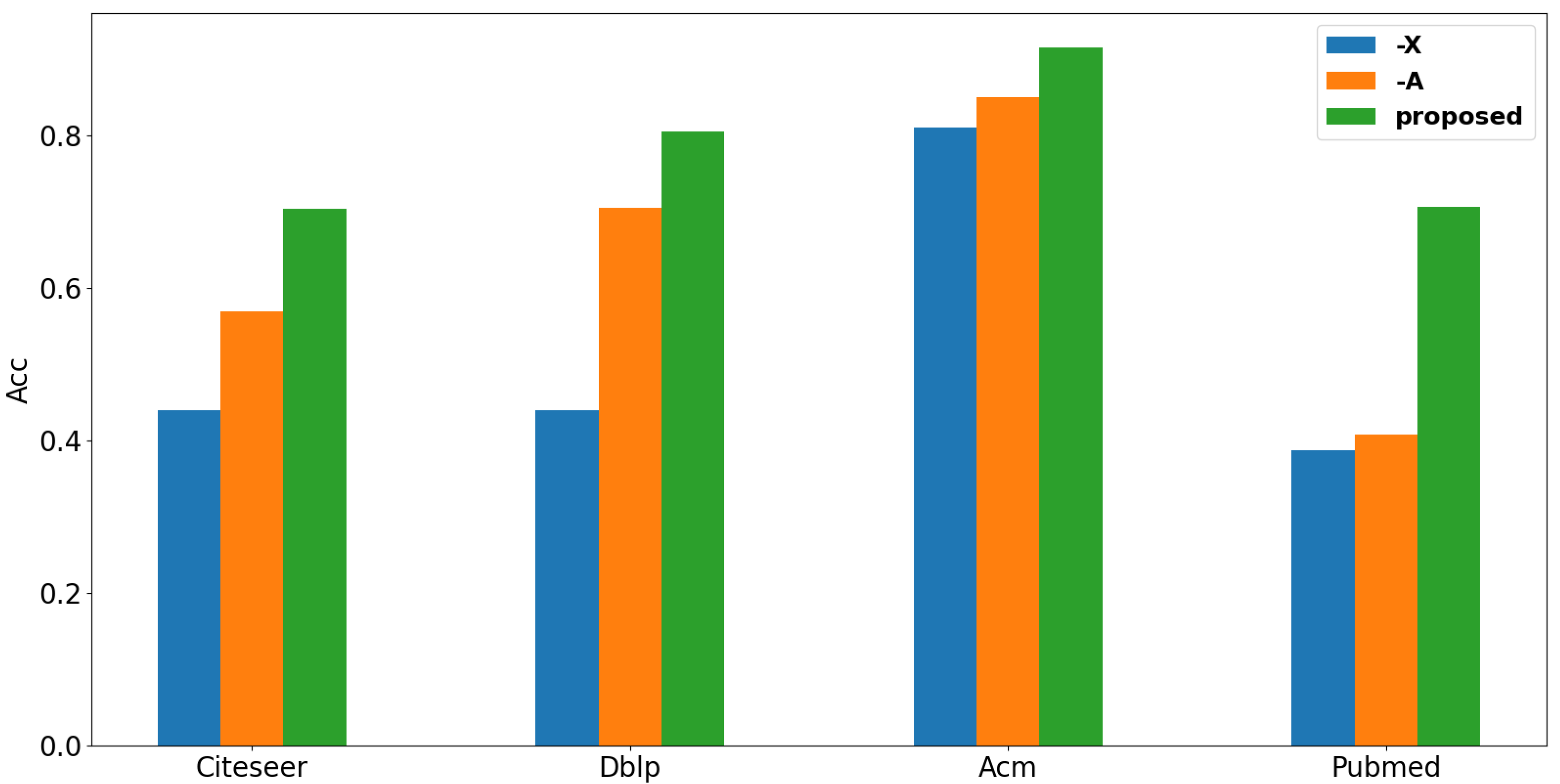 Entropy 24 01409 g004 Entropy 24 01409 g004