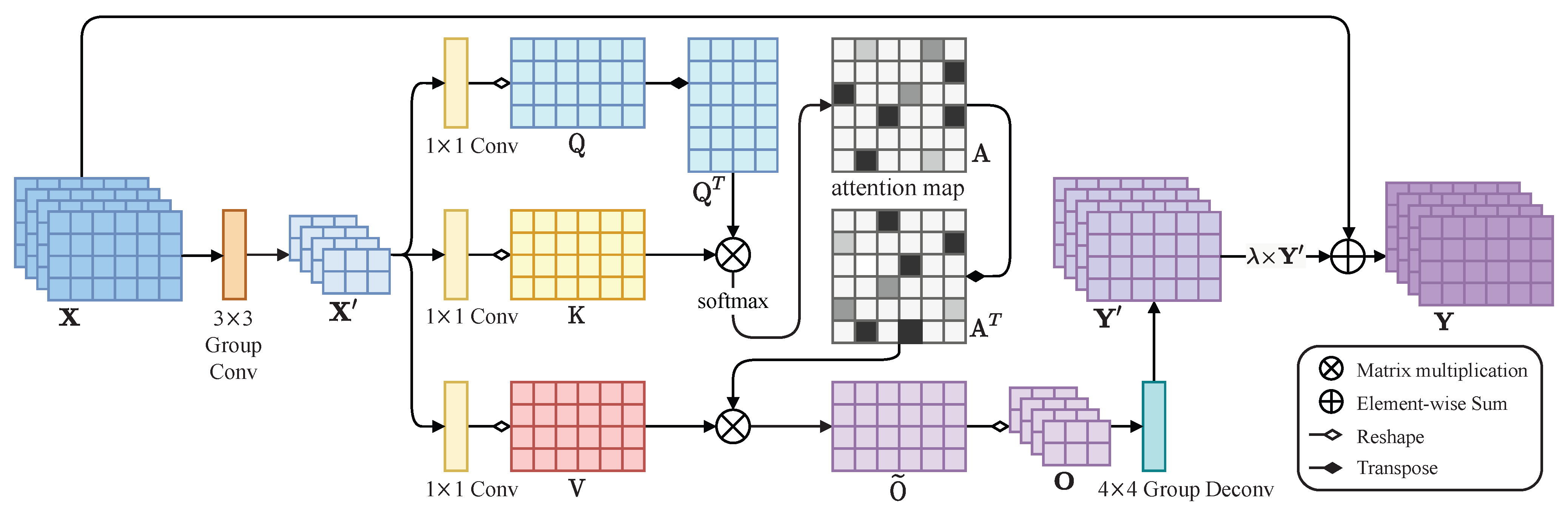 Entropy 24 01414 g002 Entropy 24 01414 g002