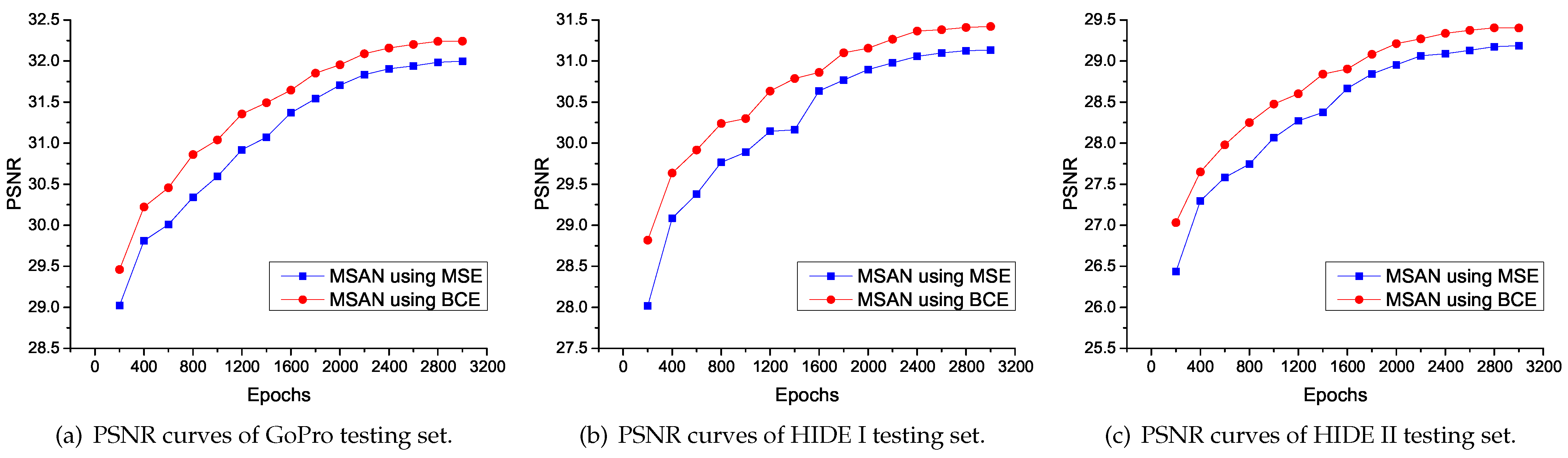Entropy 24 01414 g006 Entropy 24 01414 g006