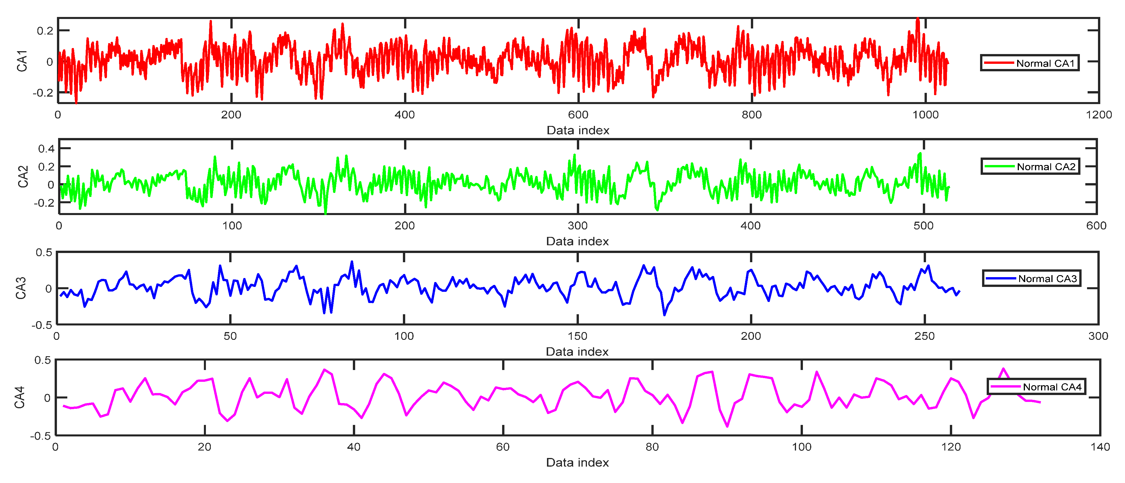 Entropy 24 01423 g009 Entropy 24 01423 g009