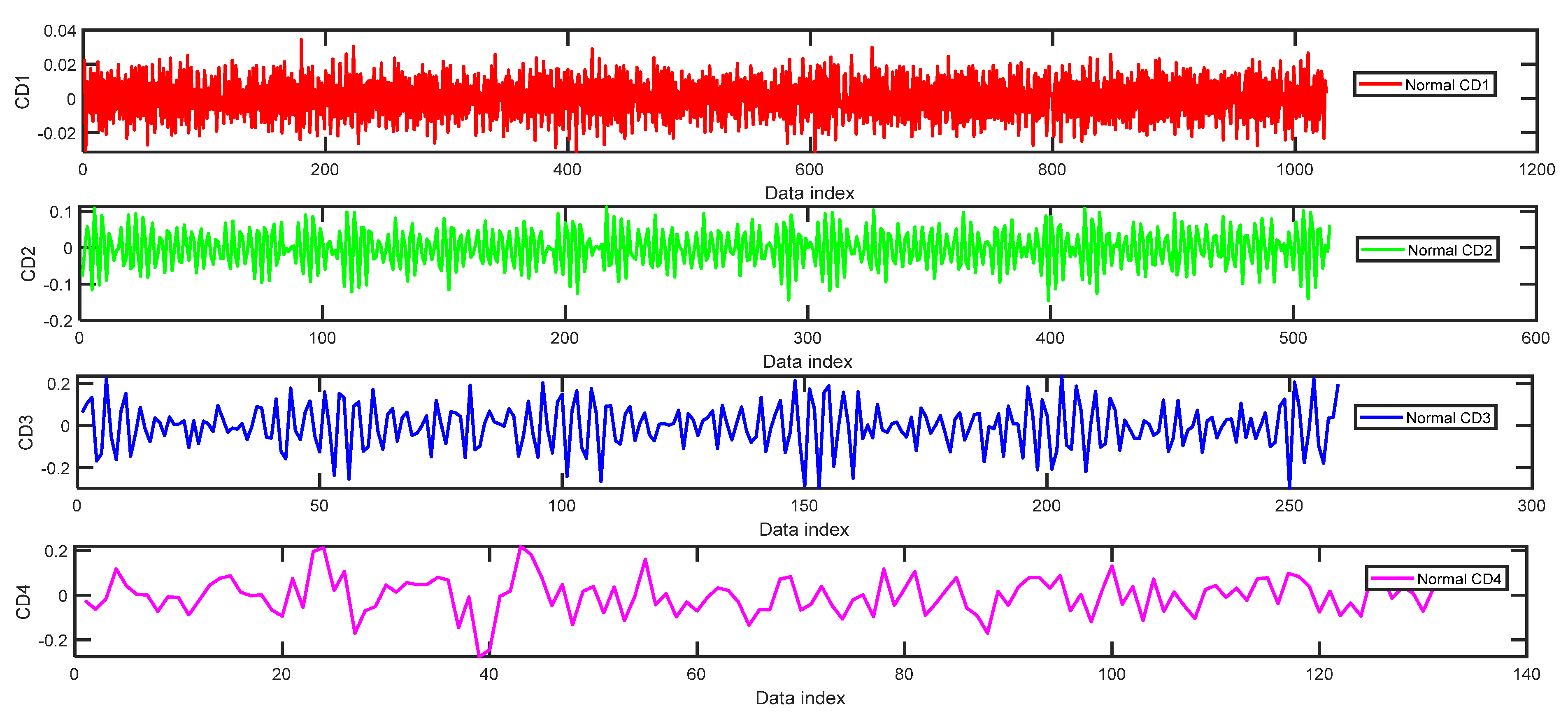 Entropy 24 01423 g010 Entropy 24 01423 g010