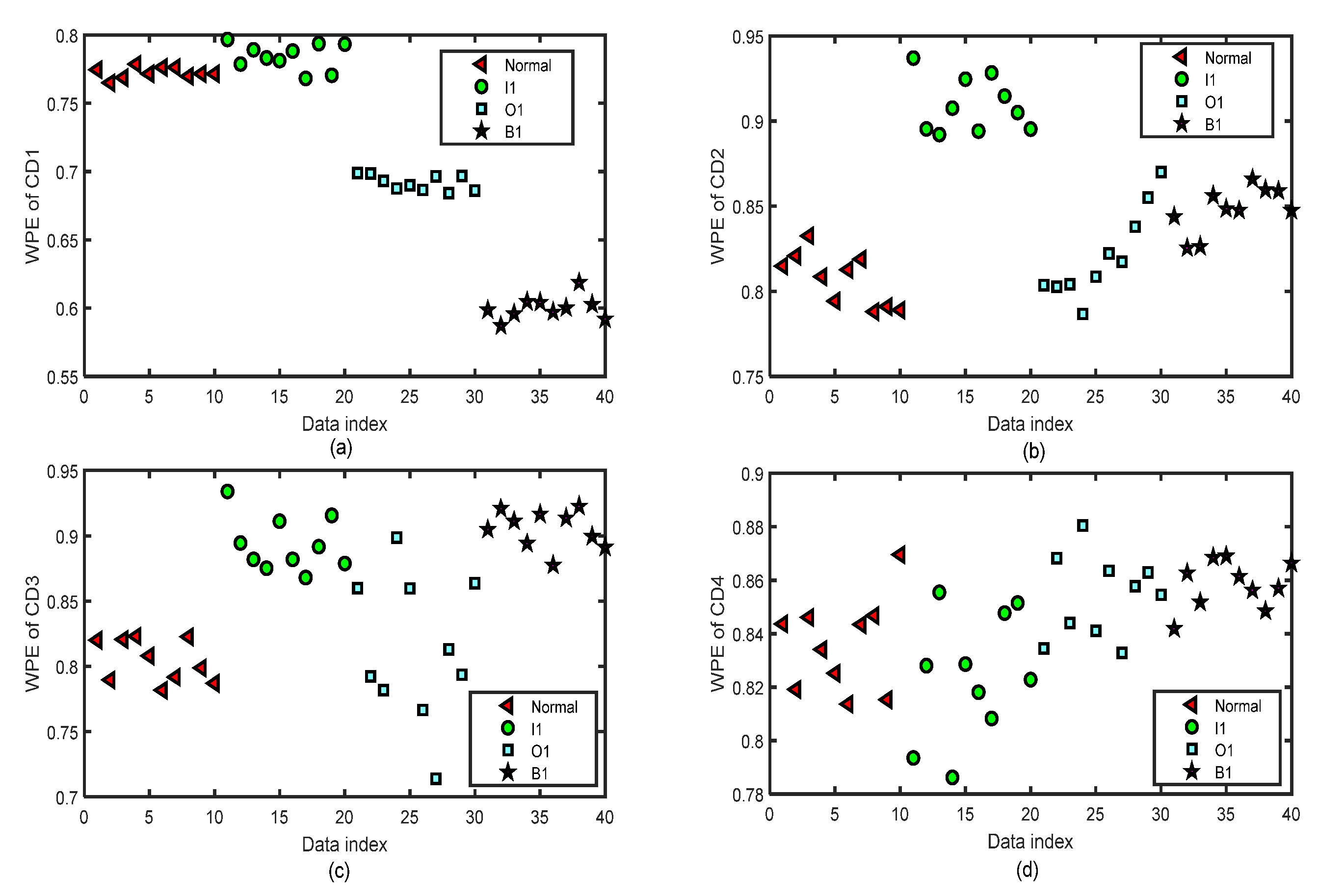 Entropy 24 01423 g018 Entropy 24 01423 g018