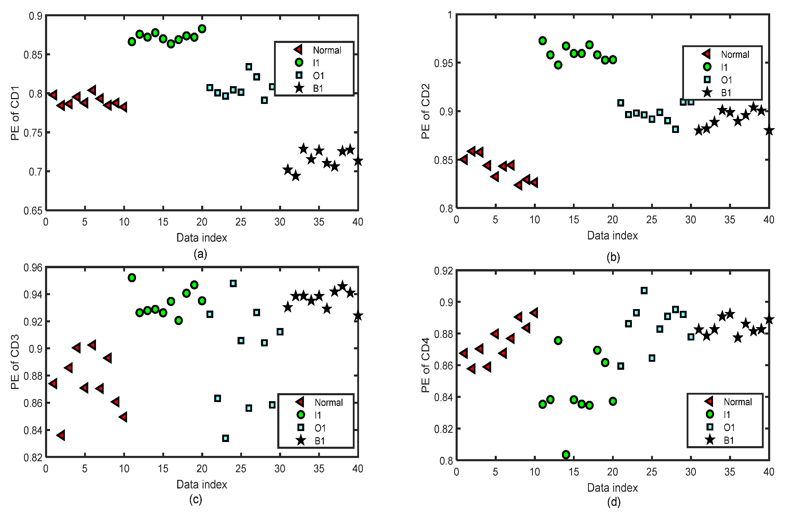 Entropy 24 01423 g020 Entropy 24 01423 g020
