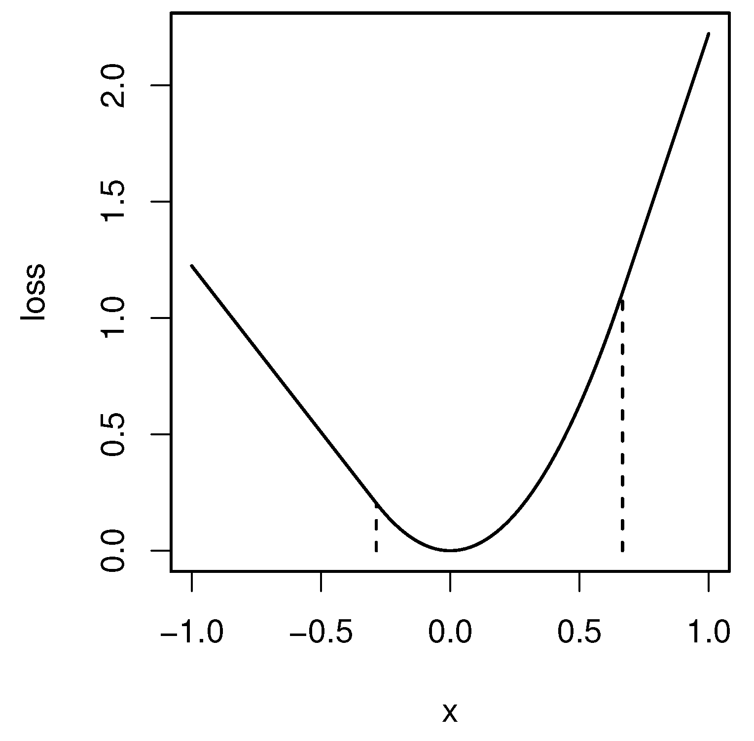 Entropy 24 01431 g002