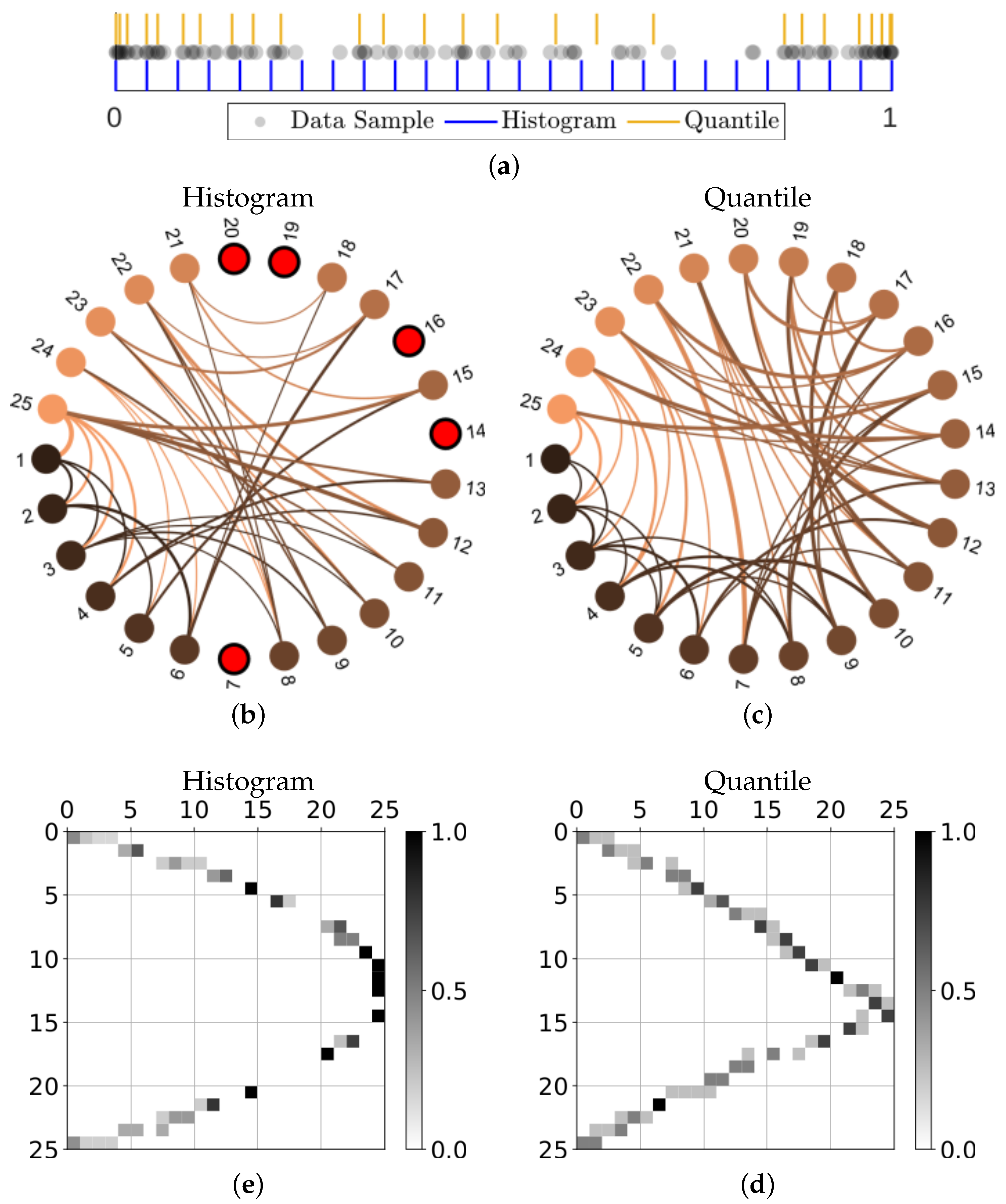 Entropy 24 01432 g004